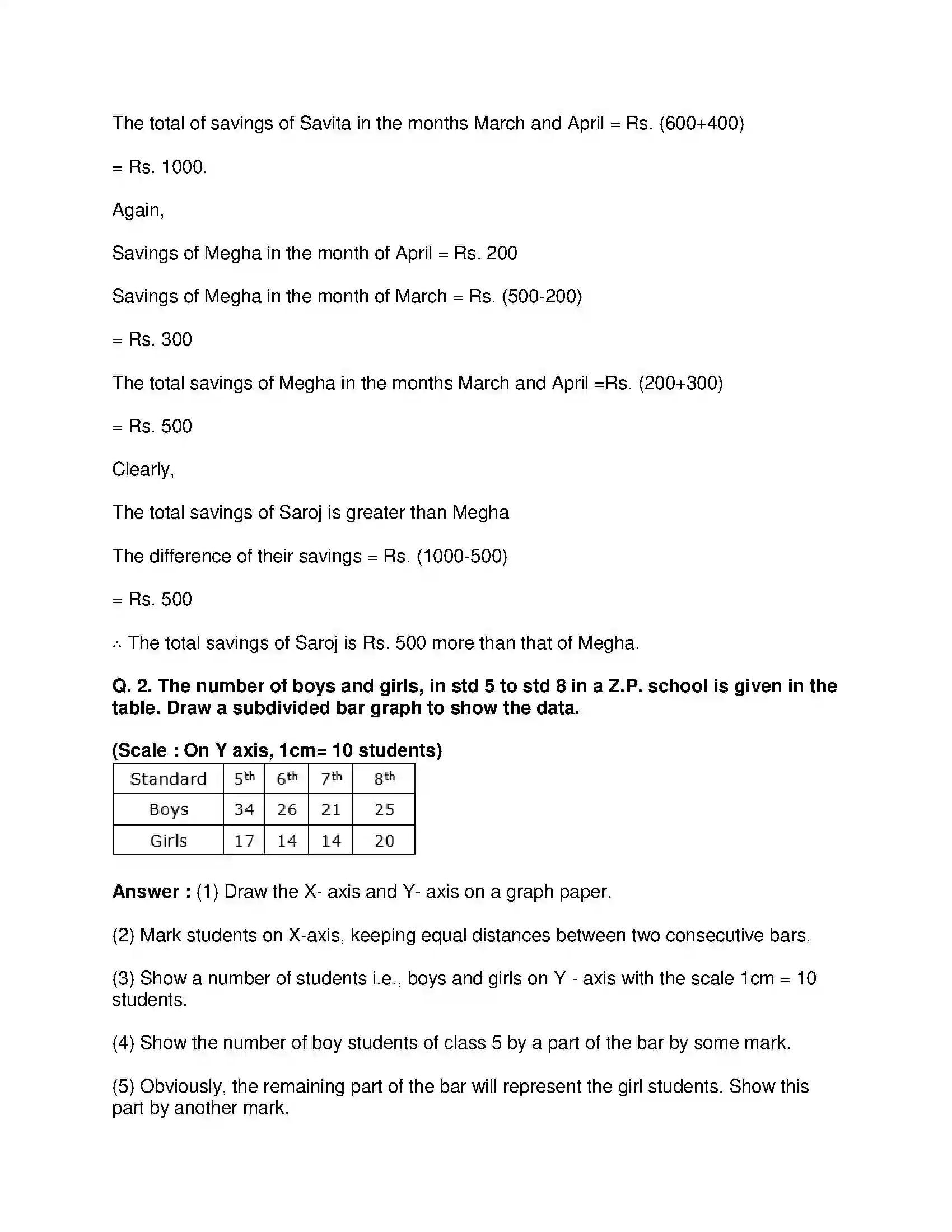 Maharashtra Board Class 8th Mathematics - English Medium Statistics Solution 7