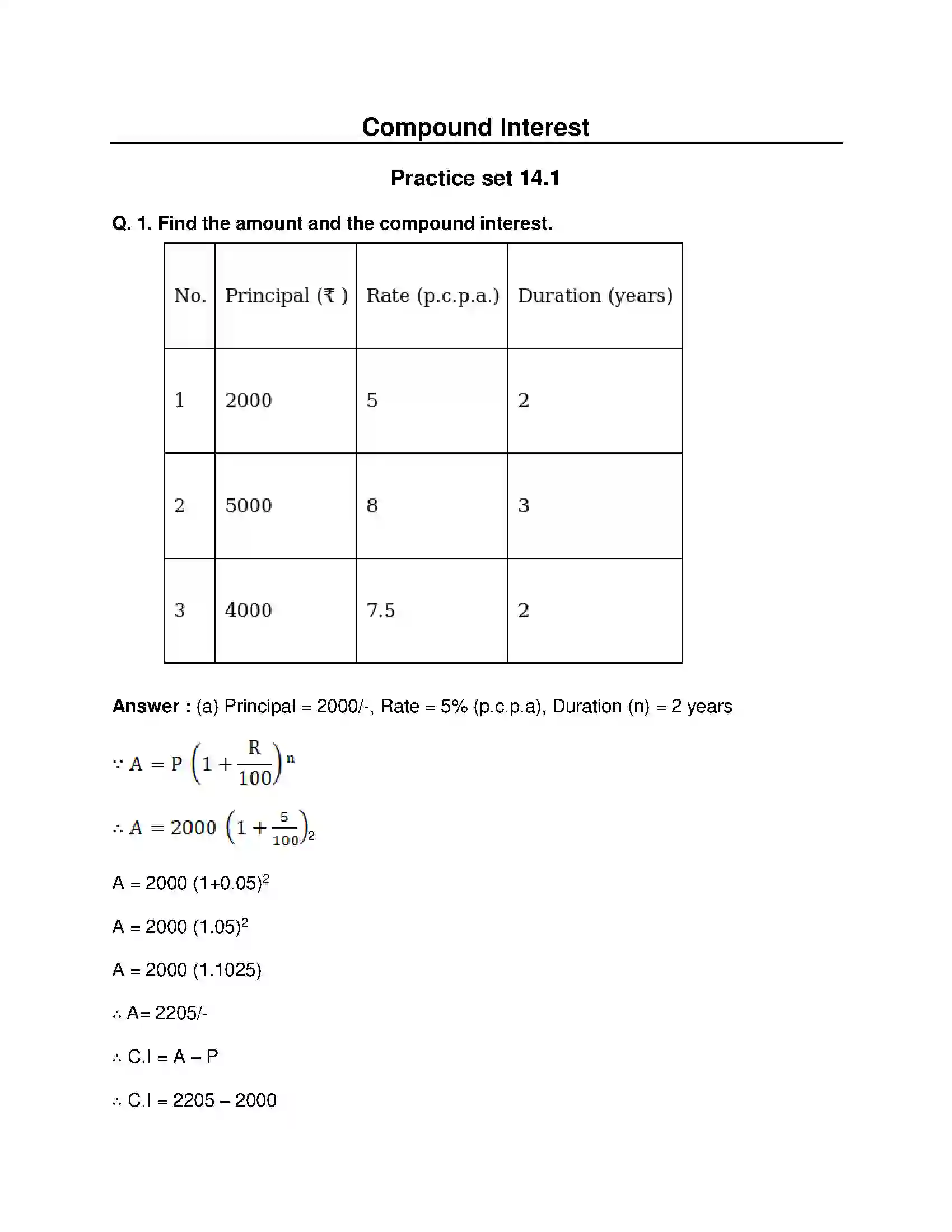 Maharashtra Board Class 8th Mathematics - English Medium Compound Interest Solution 1