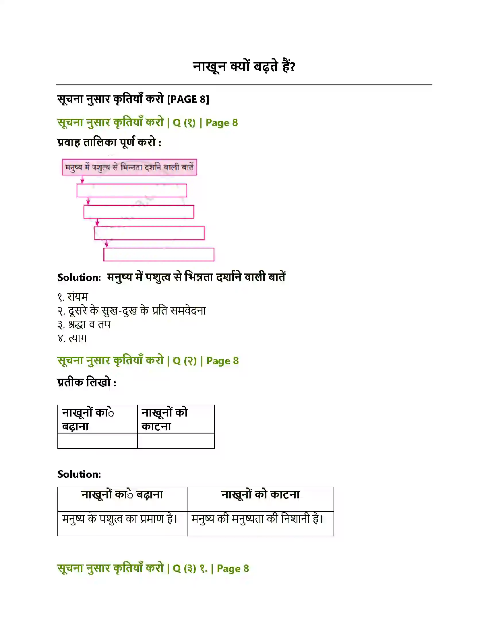 Maharashtra Board Class 8th Sulabhbharati नाखून क्यों बढ़ते हैं Solution 1