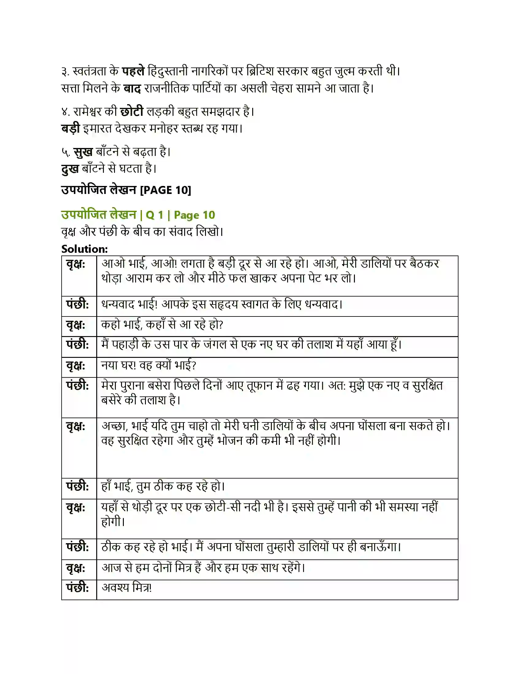 Maharashtra Board Class 8th Sulabhbharati गाँव-शहर Solution 4