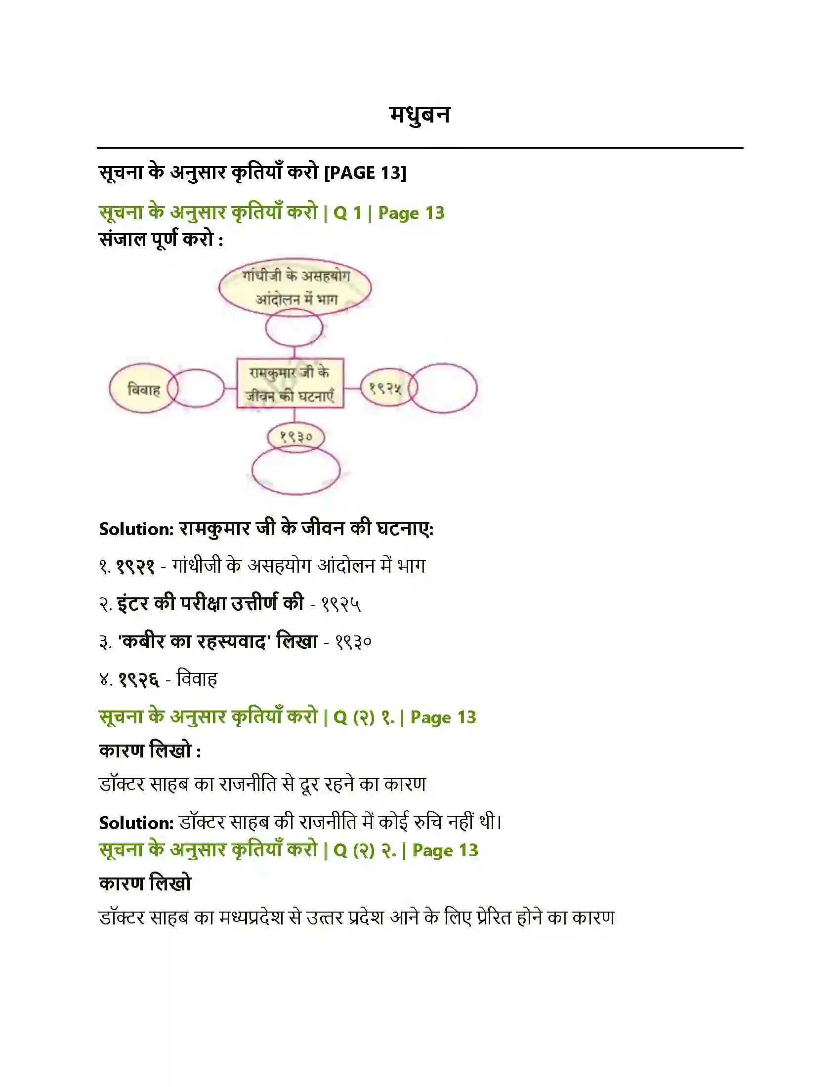 Maharashtra Board Class 8th Sulabhbharati मधुबन Solution 1