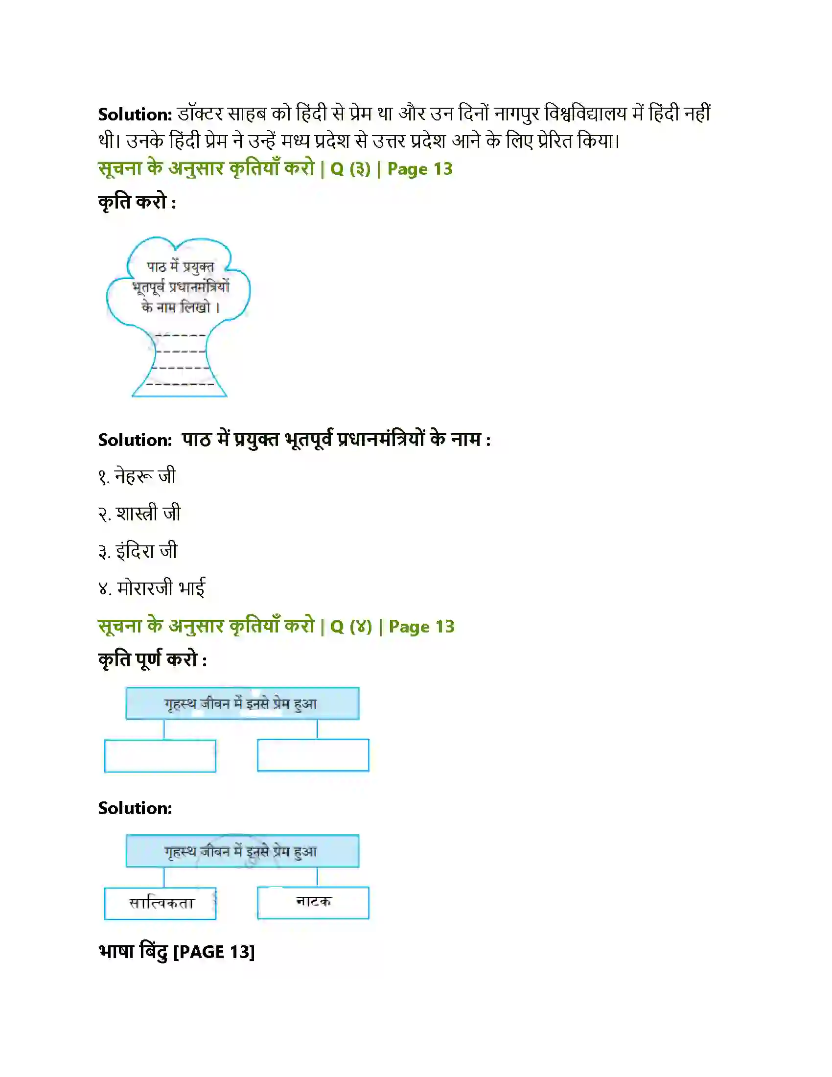 Maharashtra Board Class 8th Sulabhbharati मधुबन Solution 2