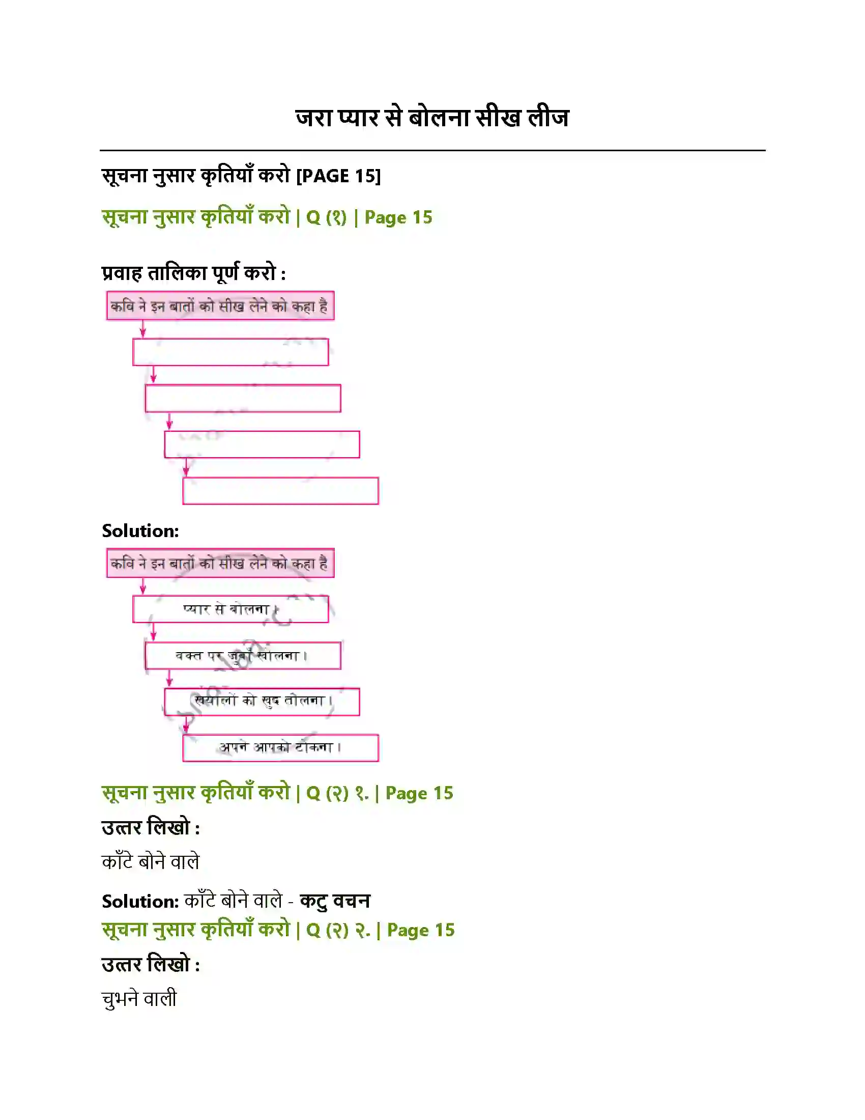 Maharashtra Board Class 8th Sulabhbharati जरा प्यार से बोलना सीख लीज Solution 1