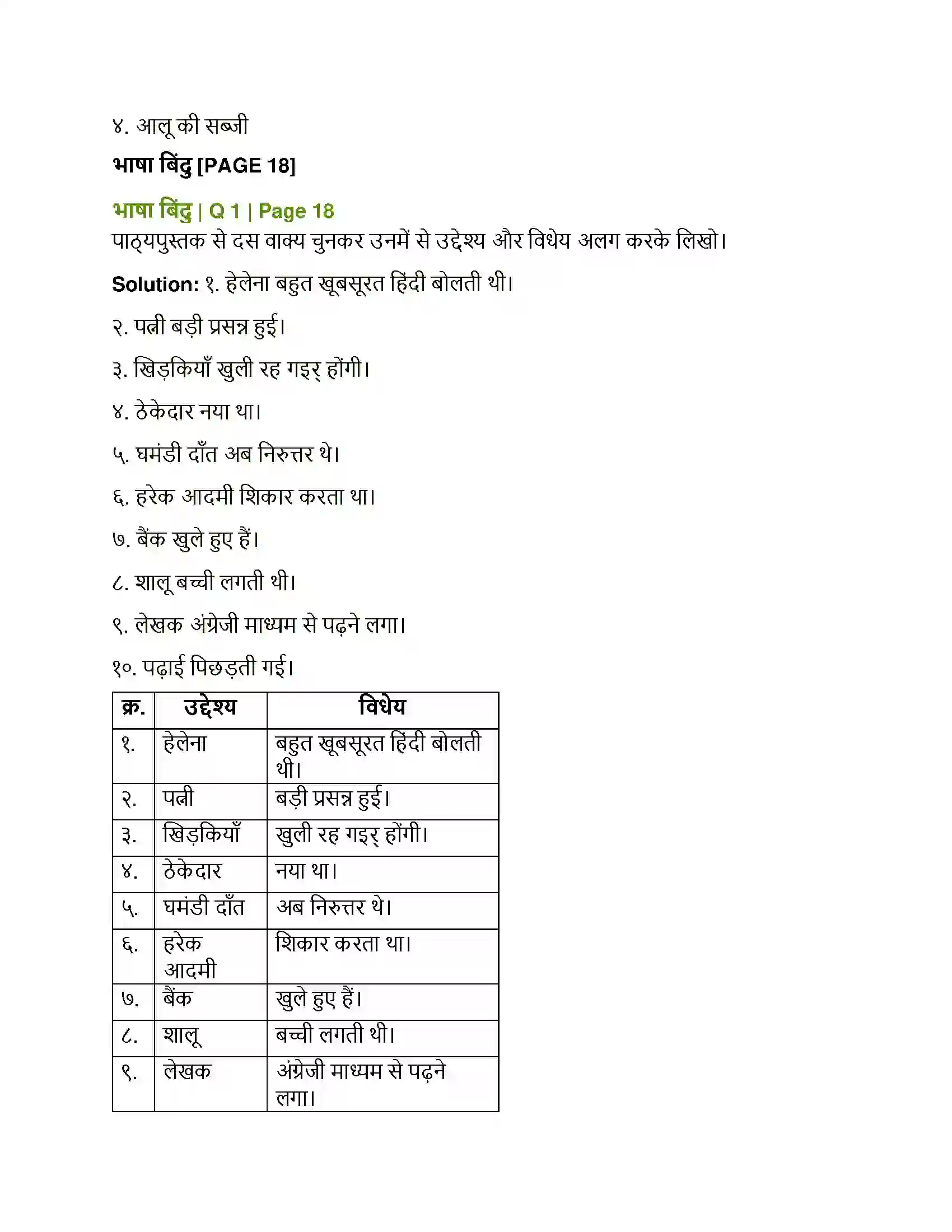 Maharashtra Board Class 8th Sulabhbharati मेरे रजा साहब Solution 3