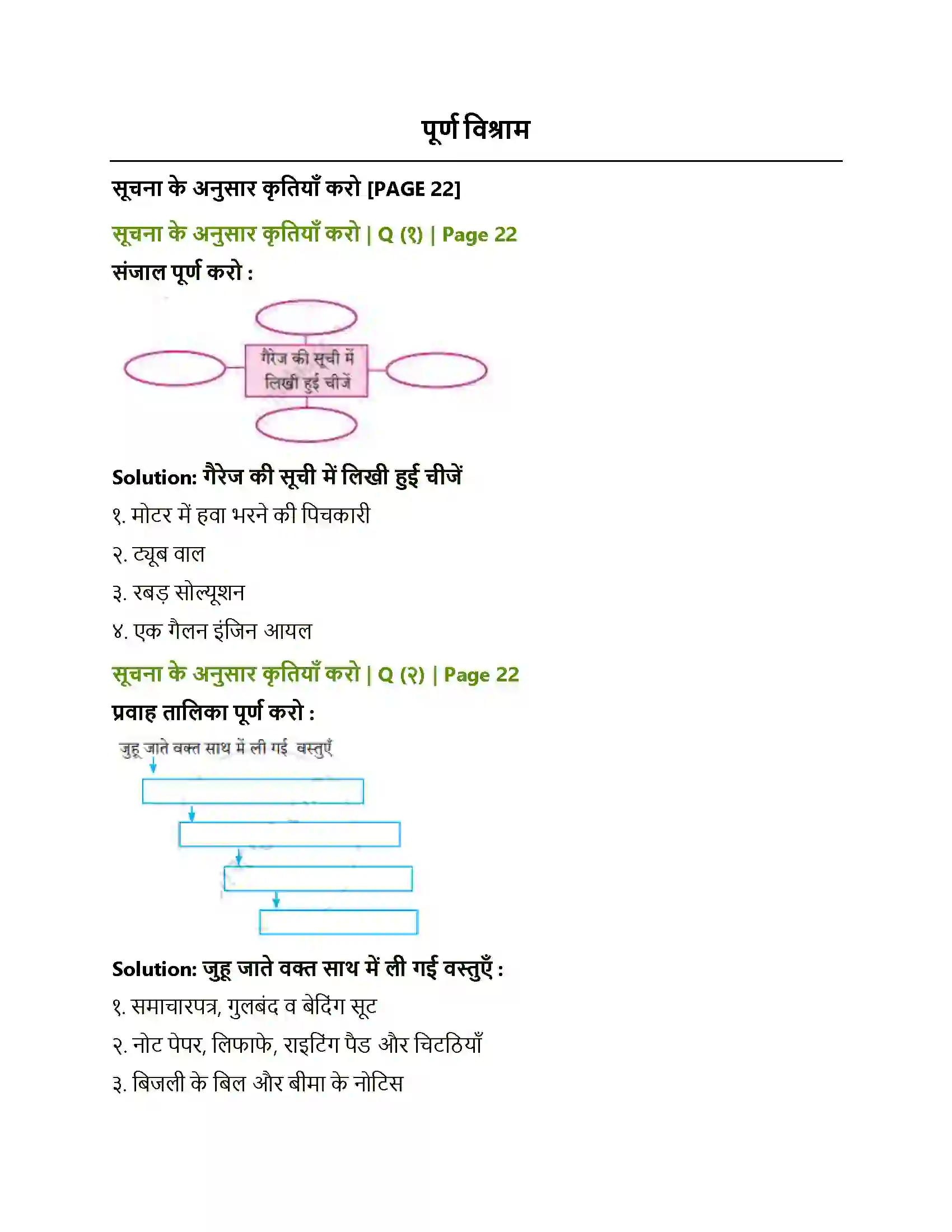 Maharashtra Board Class 8th Sulabhbharati पूर्ण विश्राम Solution 1