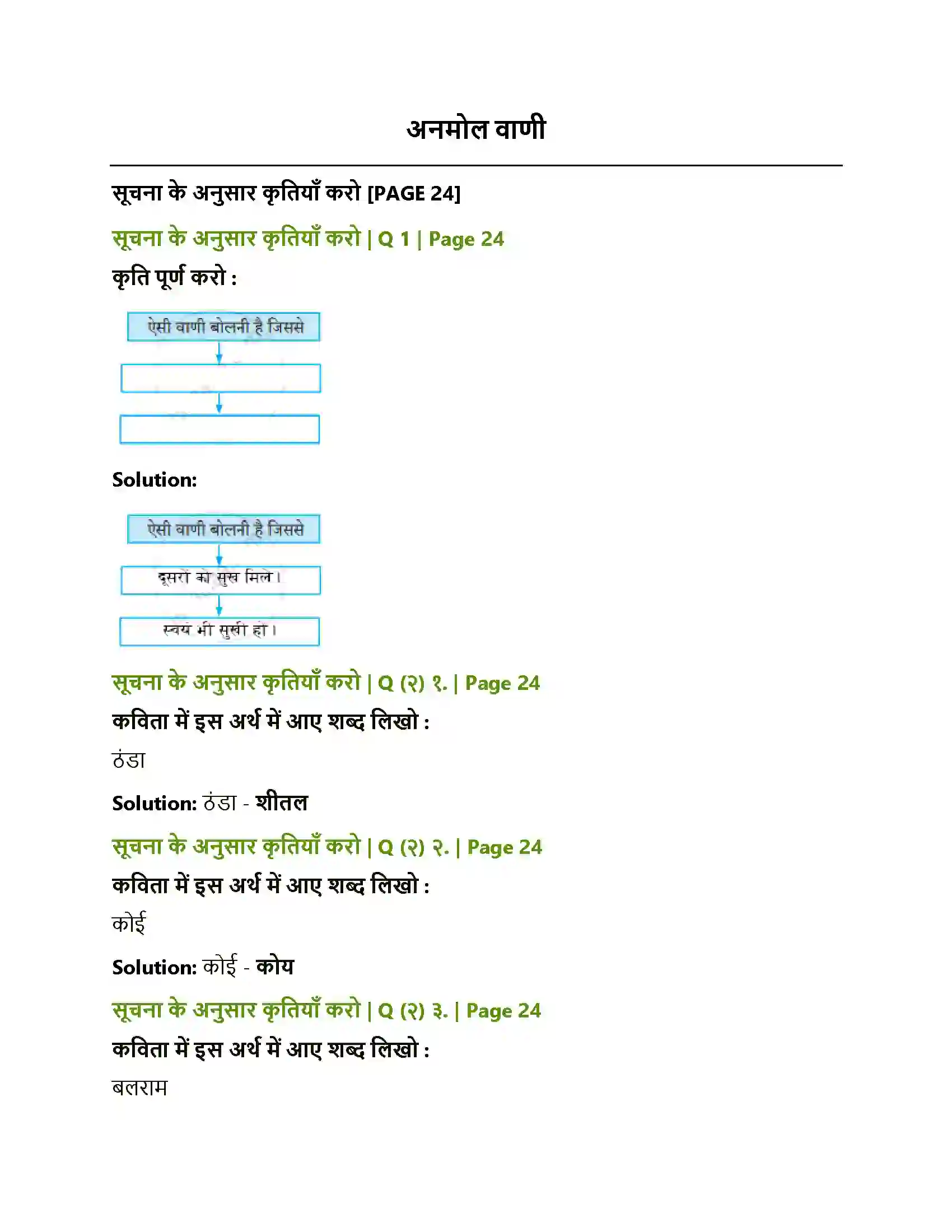 Maharashtra Board Class 8th Sulabhbharati अनमोल वाणी Solution 1