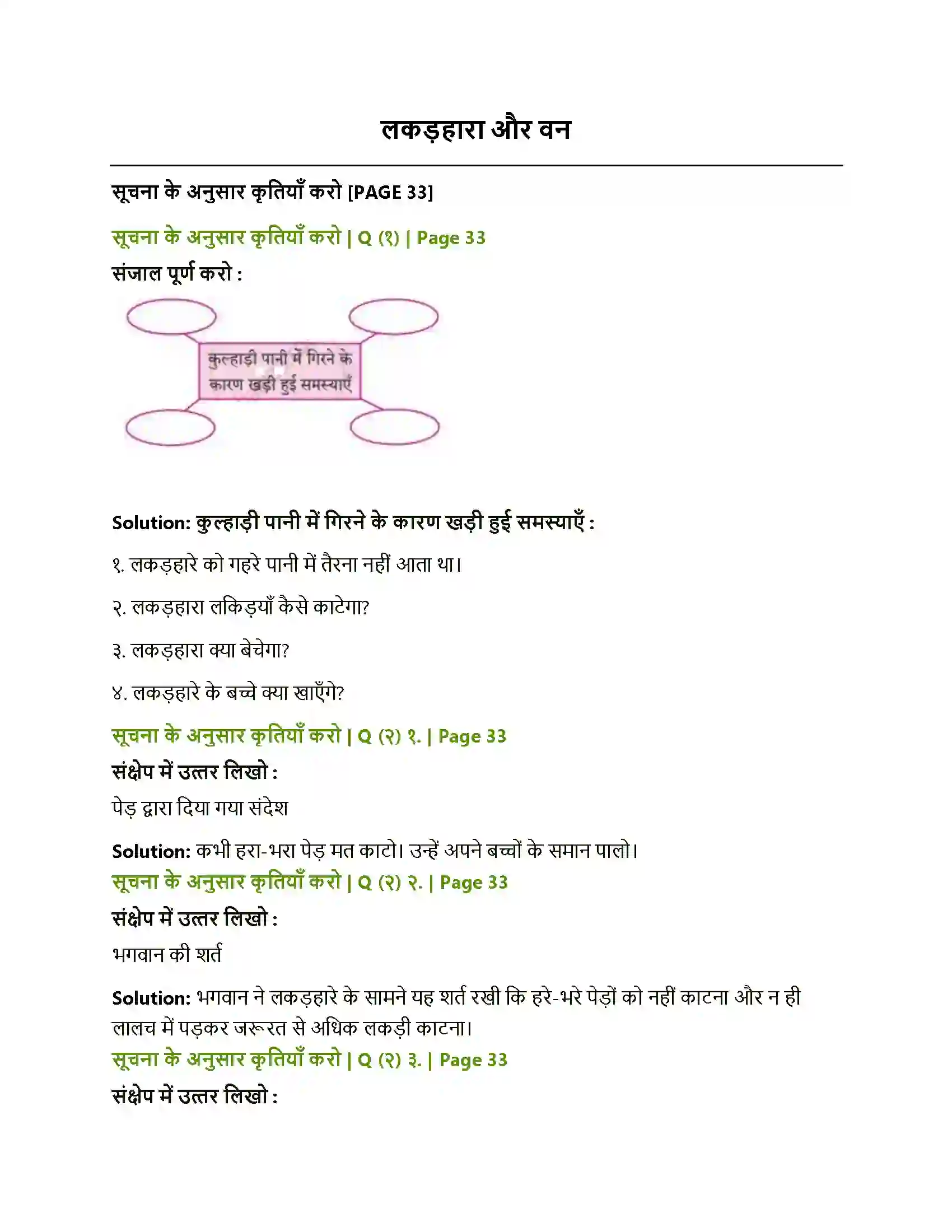 Maharashtra Board Class 8th Sulabhbharati लकड़हारा और वन Solution 1