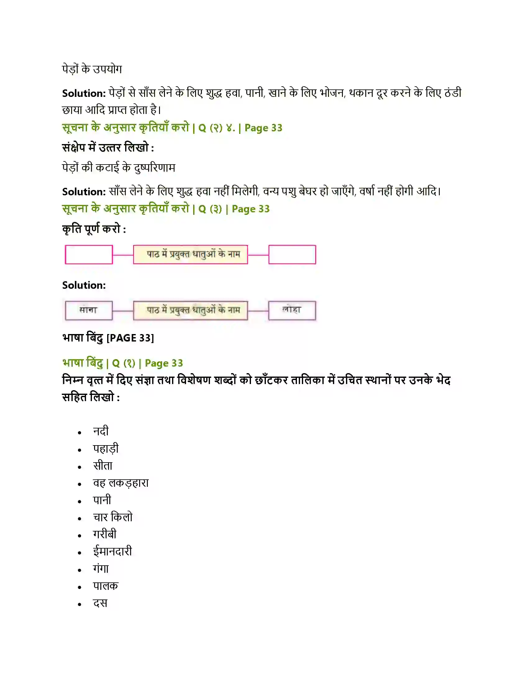 Maharashtra Board Class 8th Sulabhbharati लकड़हारा और वन Solution 2