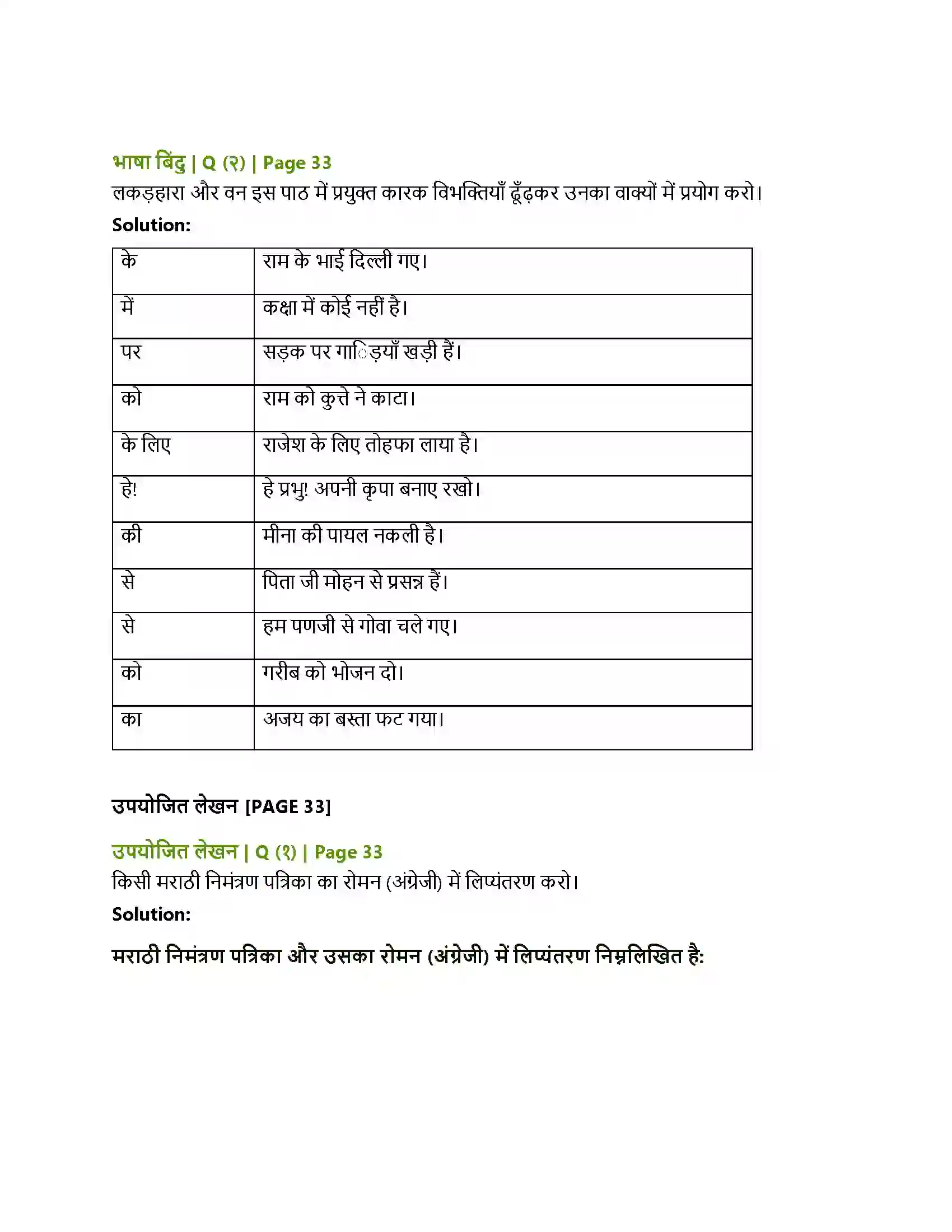 Maharashtra Board Class 8th Sulabhbharati लकड़हारा और वन Solution 4