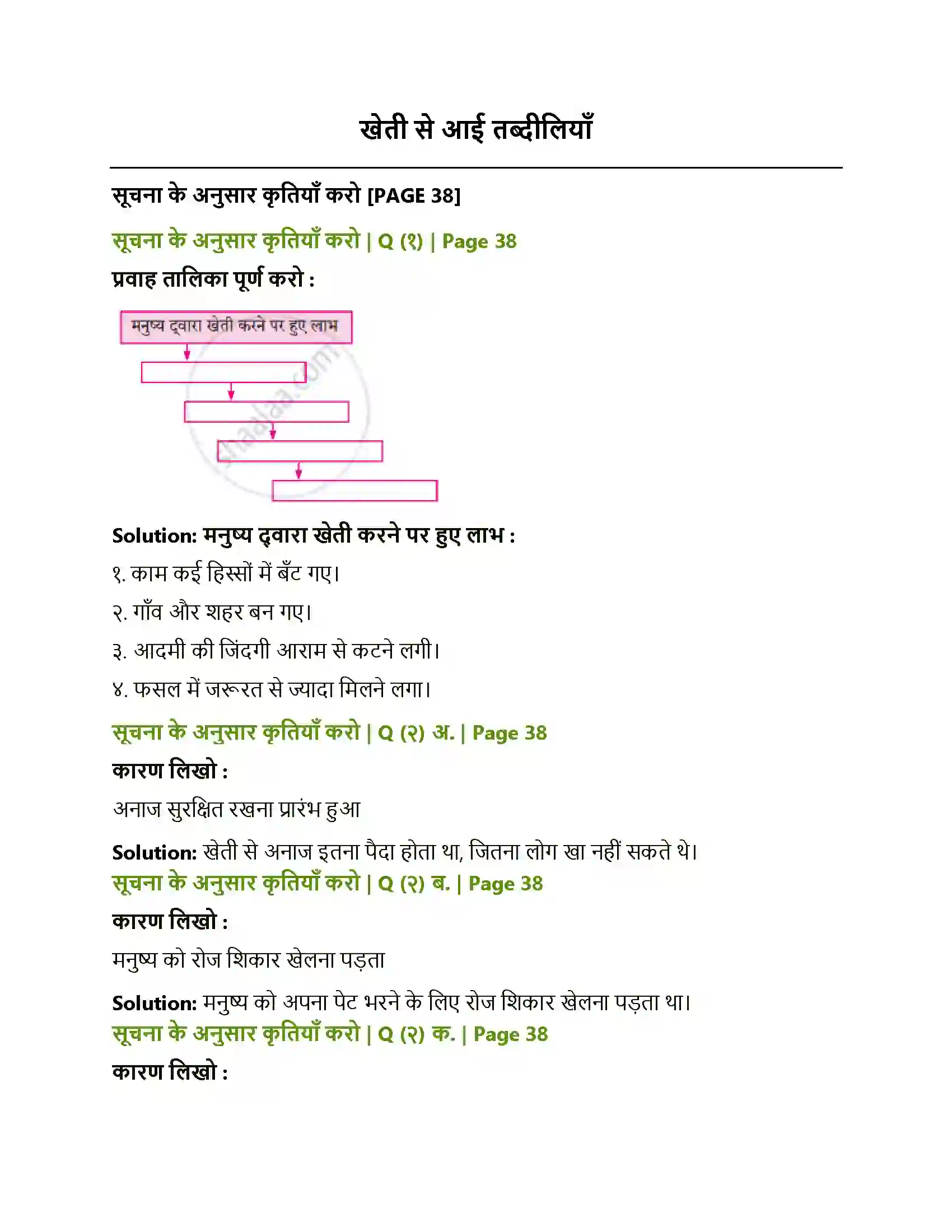 Maharashtra Board Class 8th Sulabhbharati खेती से आई तब्‍दीलियाँ Solution 1