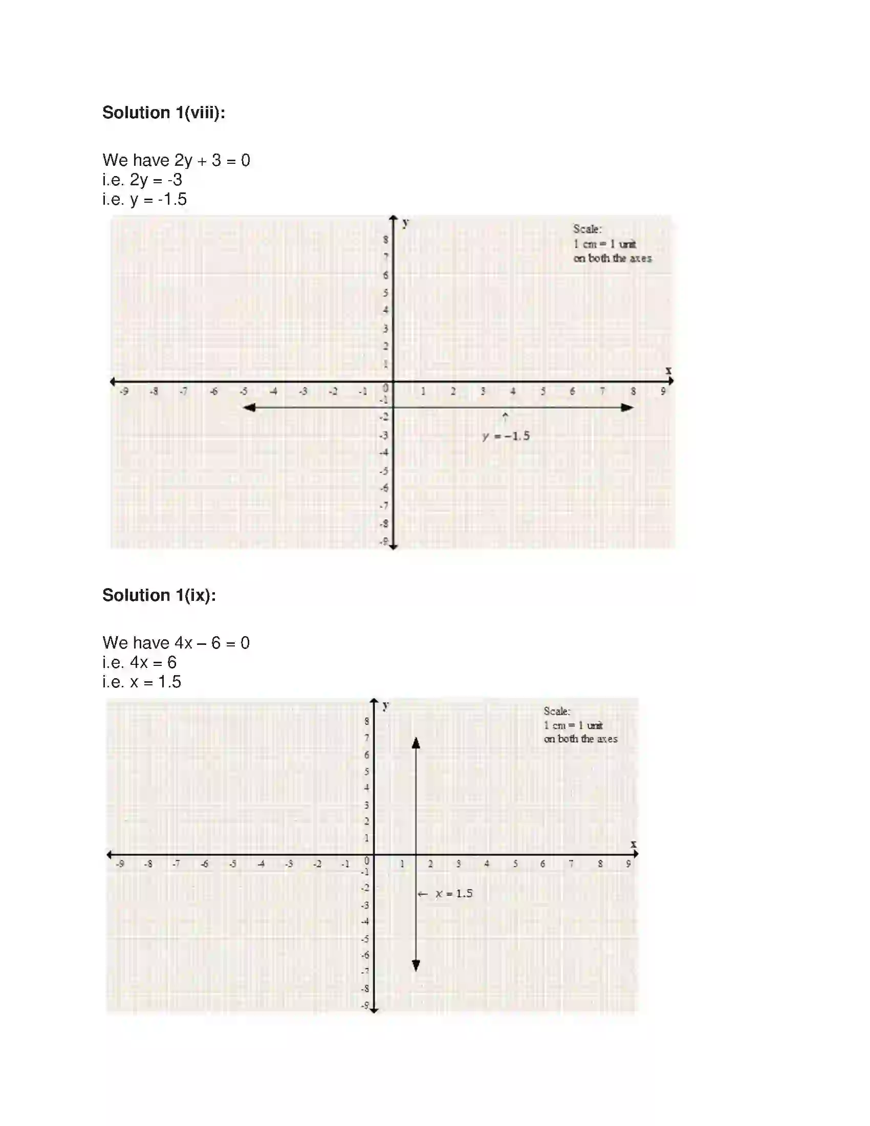 Maharashtra Board Class 9th Algebra Graphs Solution 11