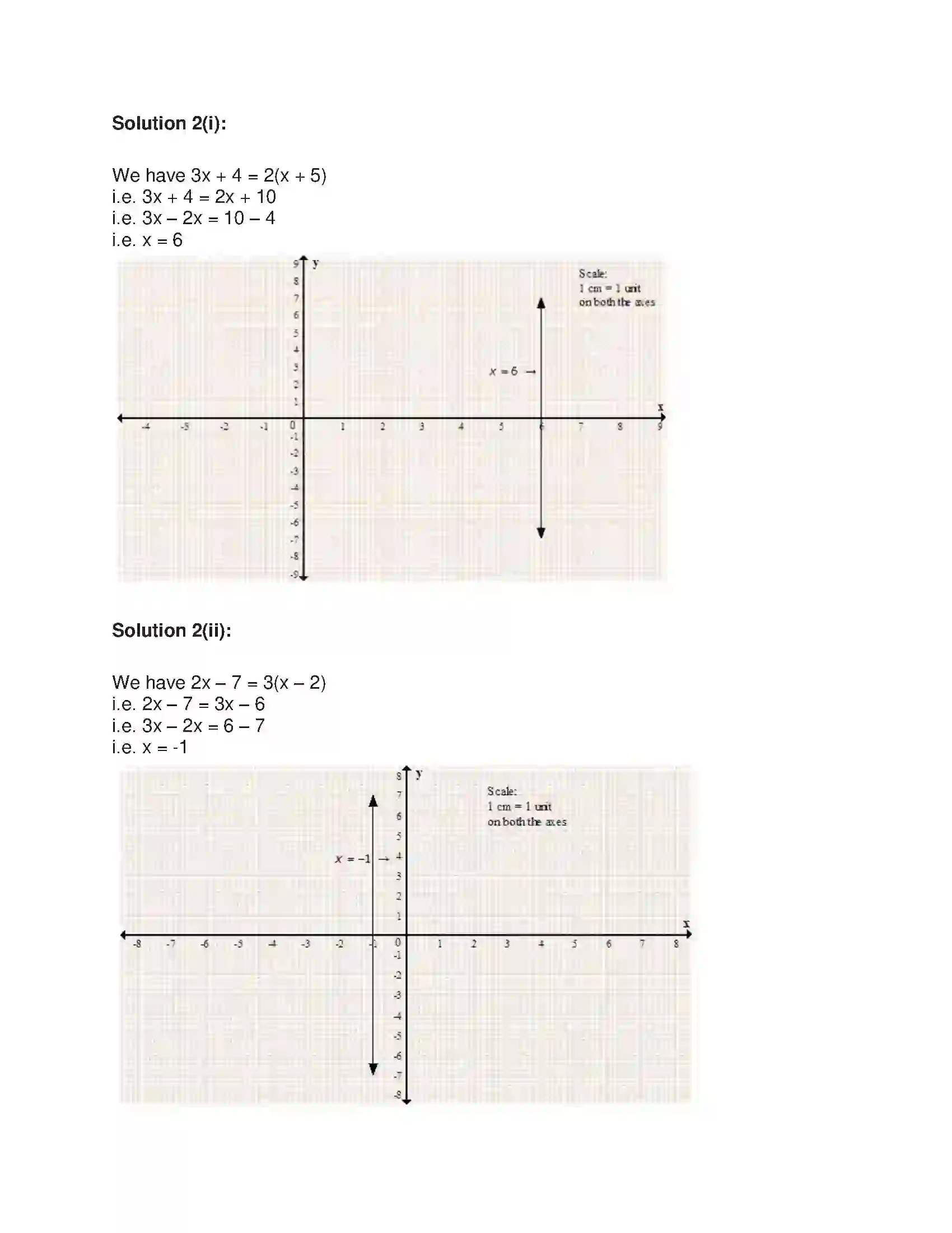 Maharashtra Board Class 9th Algebra Graphs Solution 12