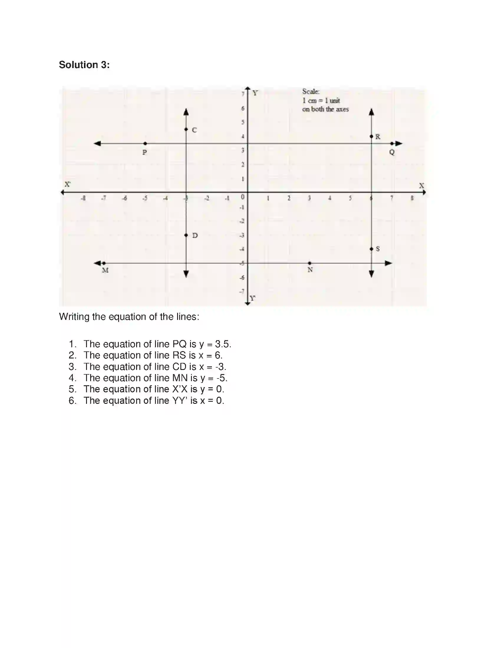 Maharashtra Board Class 9th Algebra Graphs Solution 13