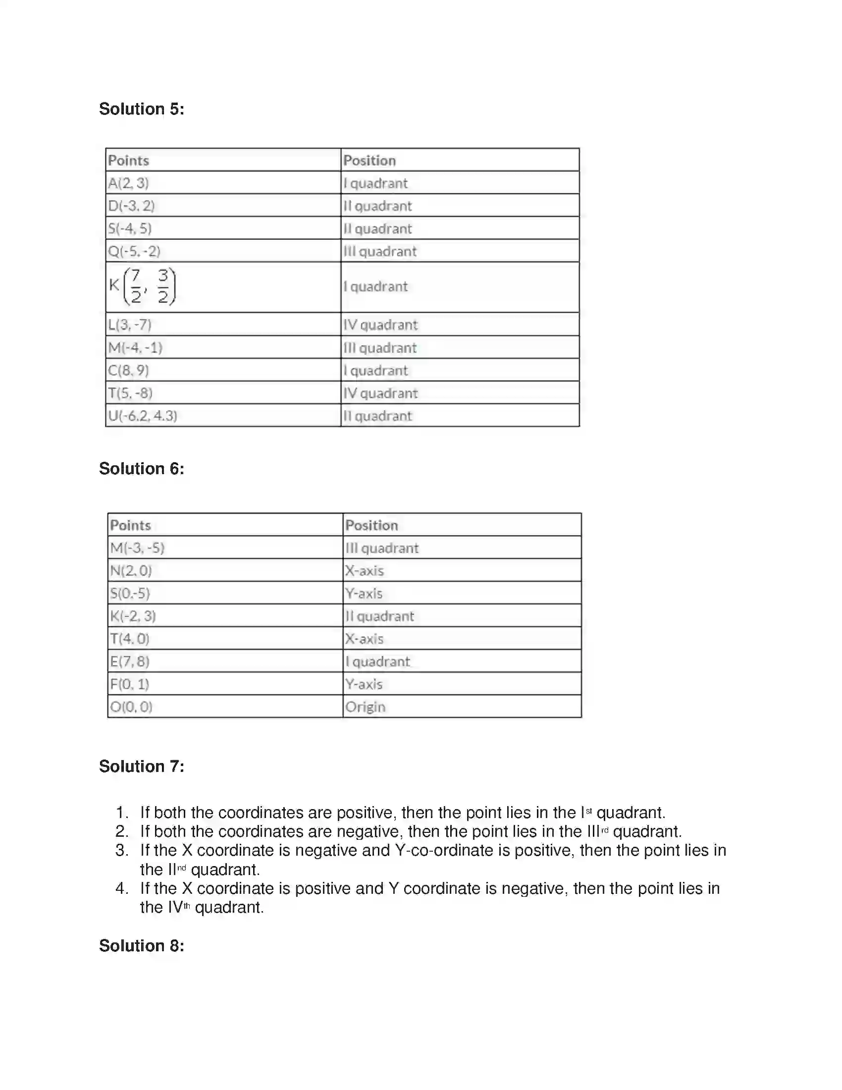 Maharashtra Board Class 9th Algebra Graphs Solution 3