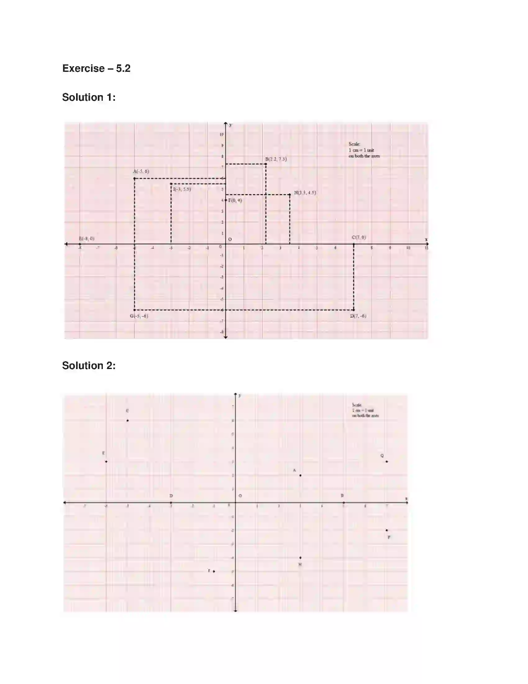 Maharashtra Board Class 9th Algebra Graphs Solution 5