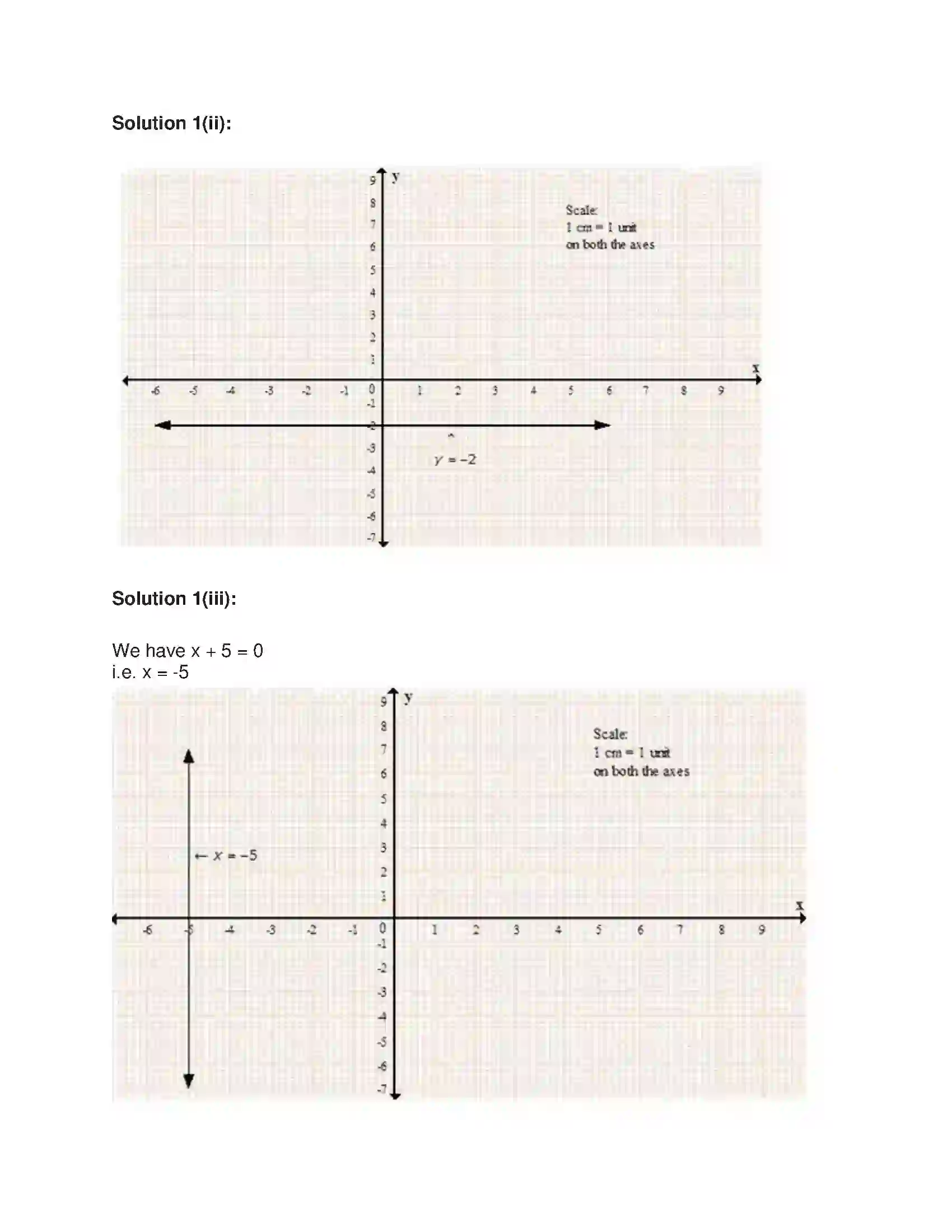 Maharashtra Board Class 9th Algebra Graphs Solution 8