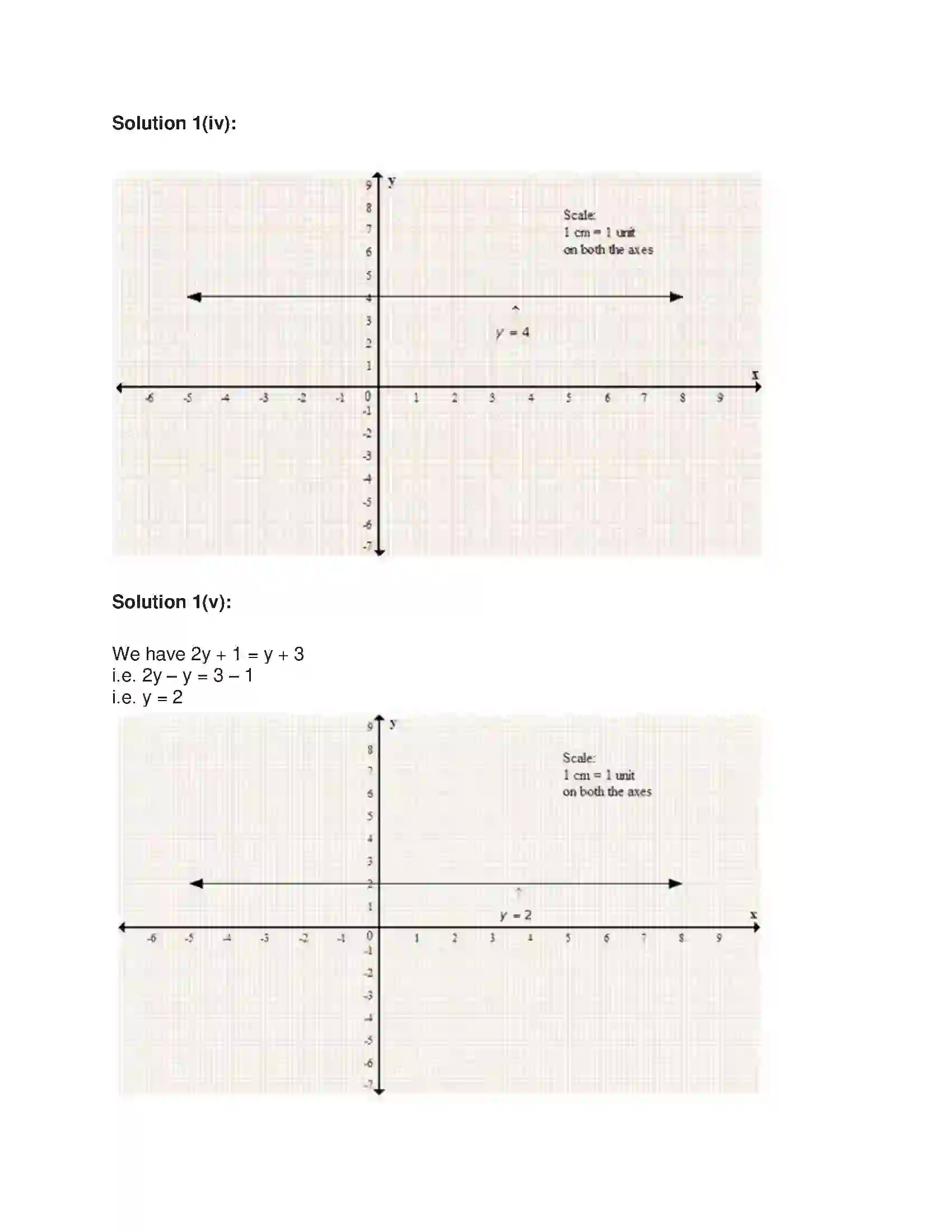 Maharashtra Board Class 9th Algebra Graphs Solution 9