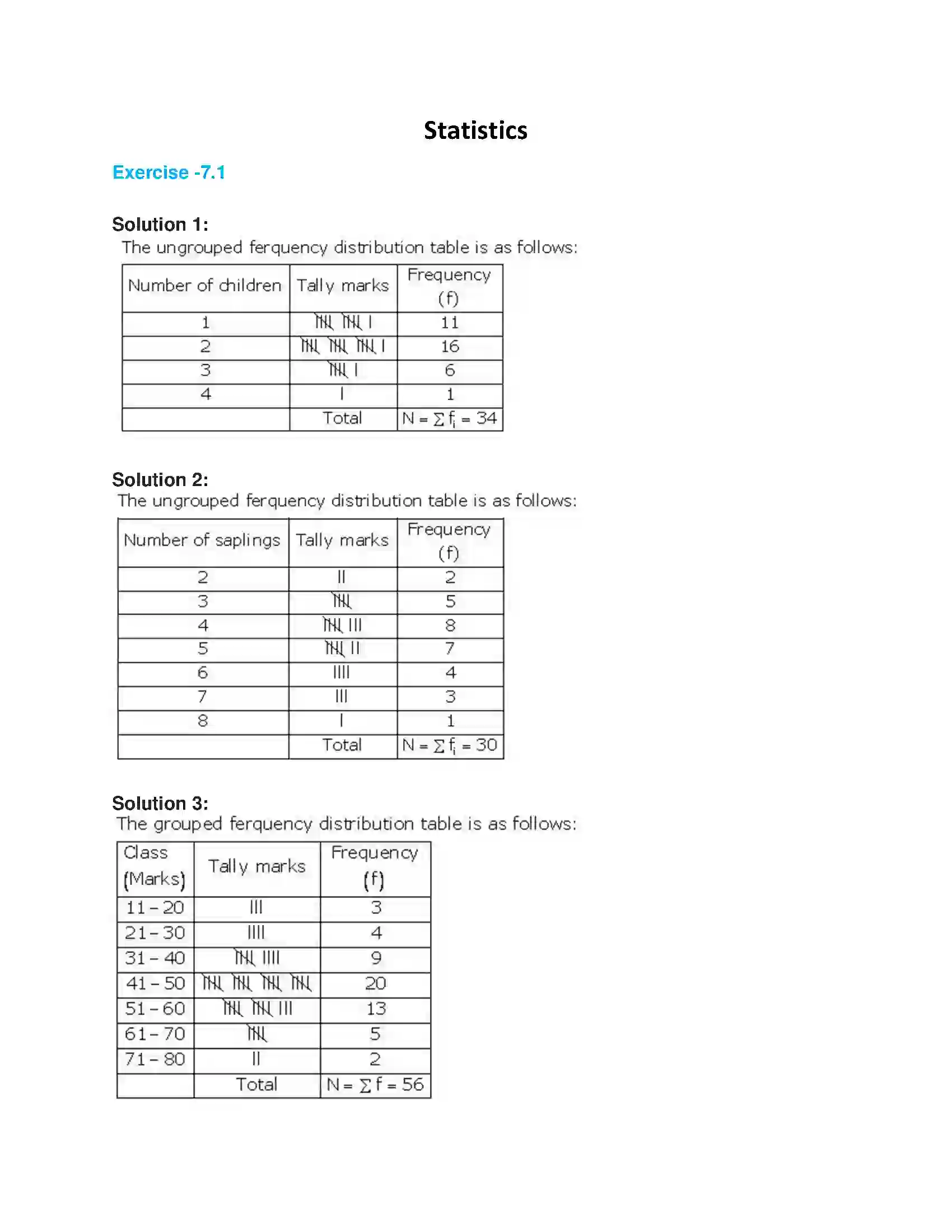 Maharashtra Board Class 9th Algebra Statistics Solution 1