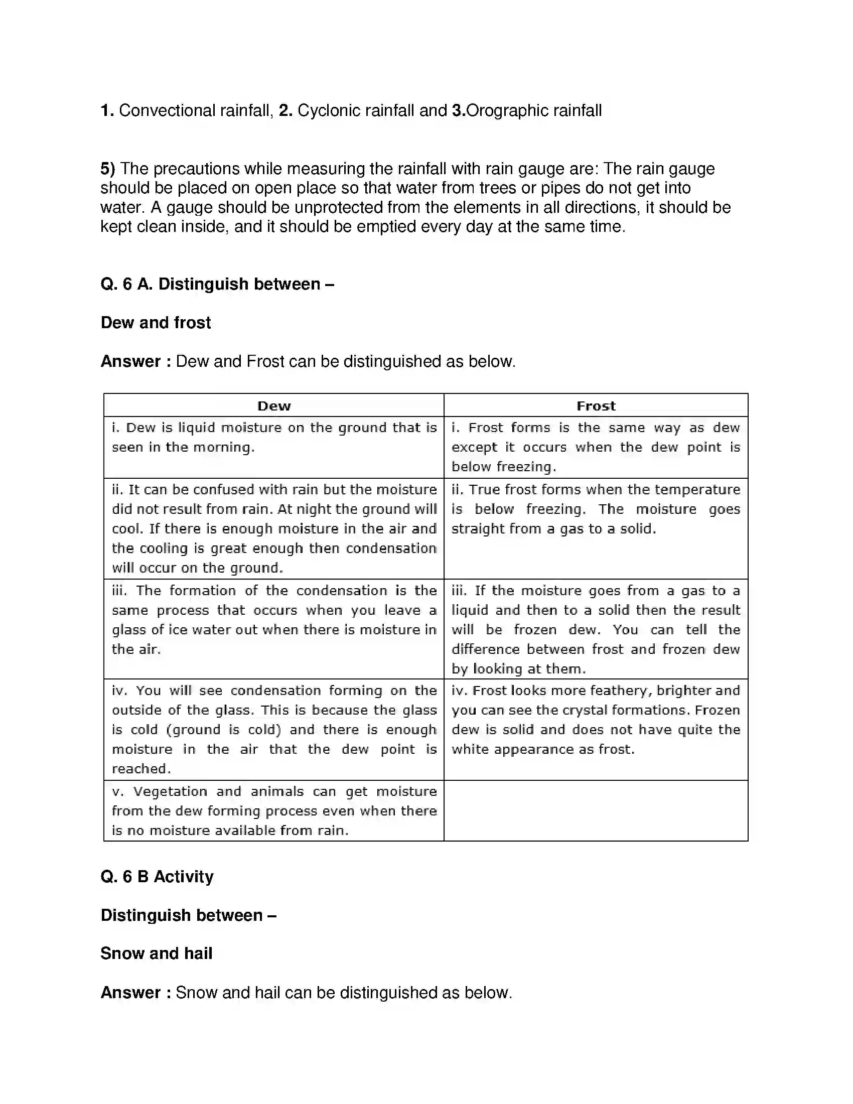Maharashtra Board Class 9th Geography - English Medium Precipitation Solution 5