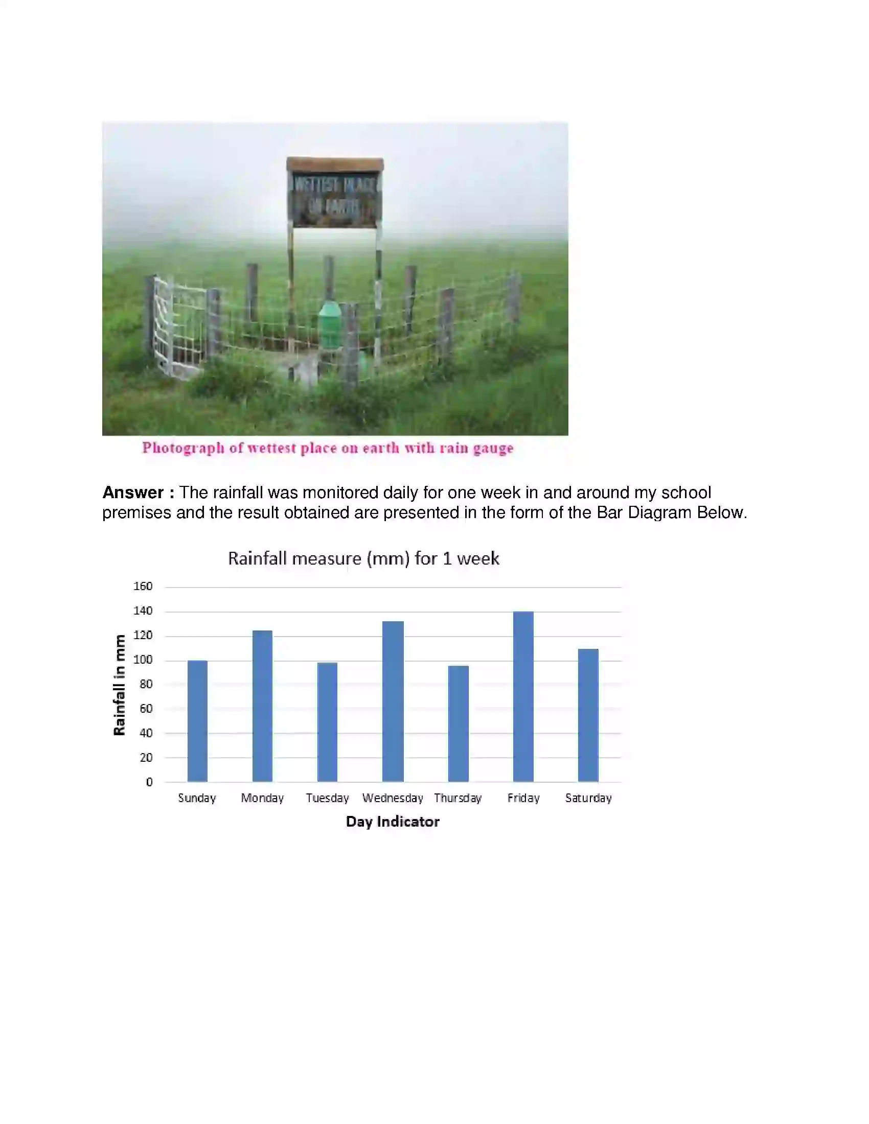 Maharashtra Board Class 9th Geography - English Medium Precipitation Solution 7
