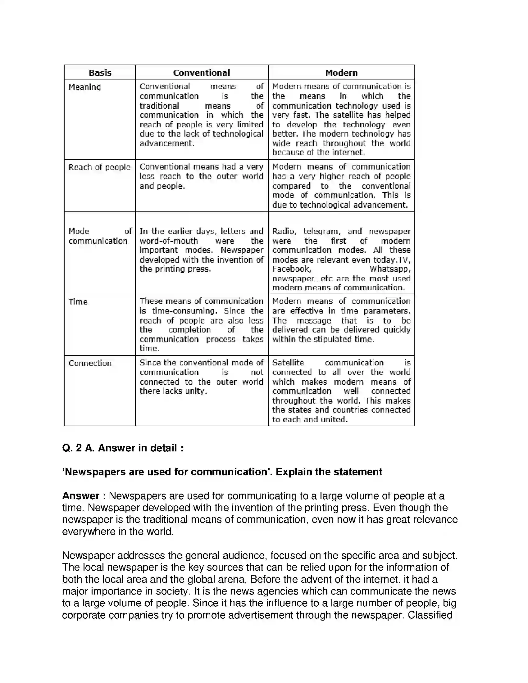 Maharashtra Board Class 9th Geography - English Medium Transport and Communication Solution 3
