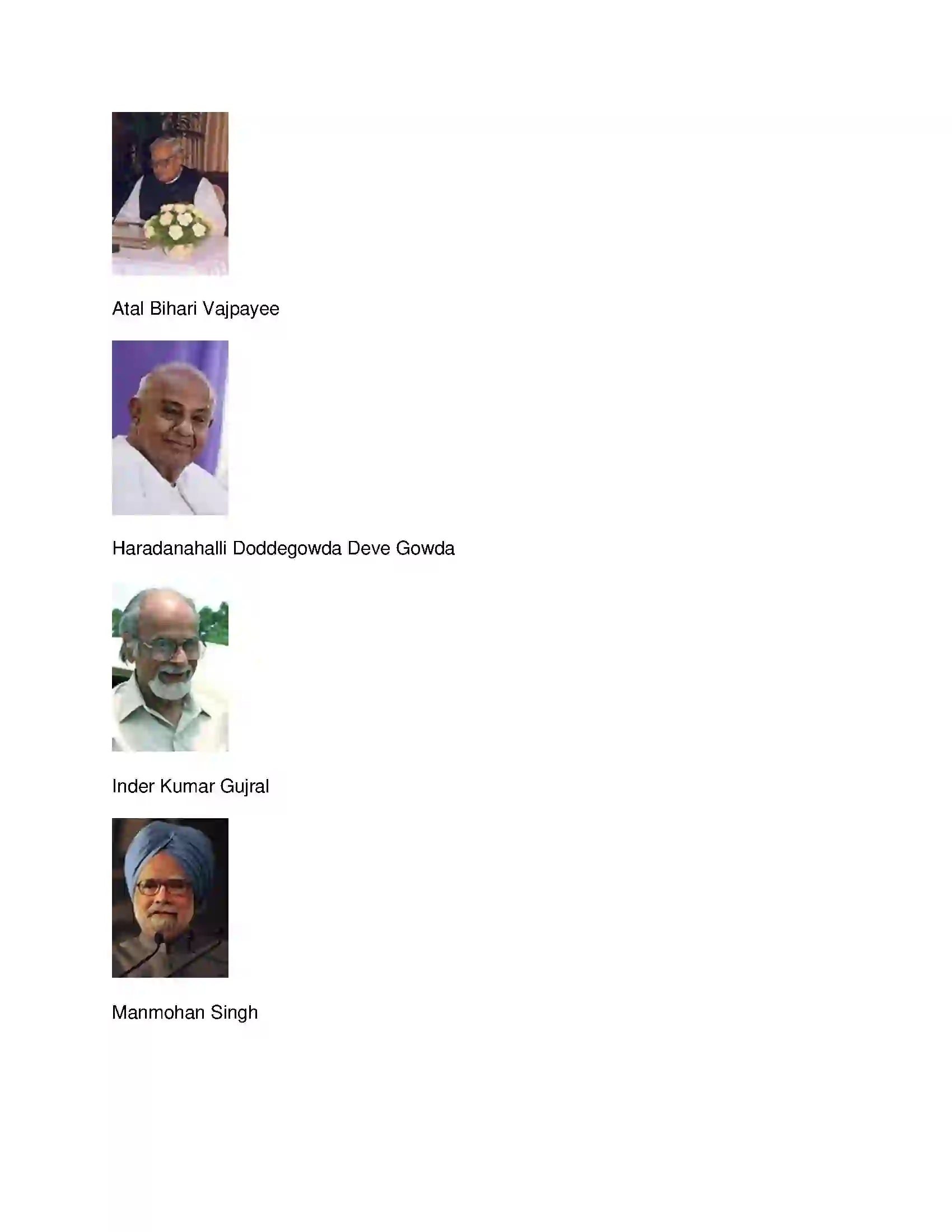 Maharashtra Board Class 9th History - English Medium India: Events after 1960 Solution 10