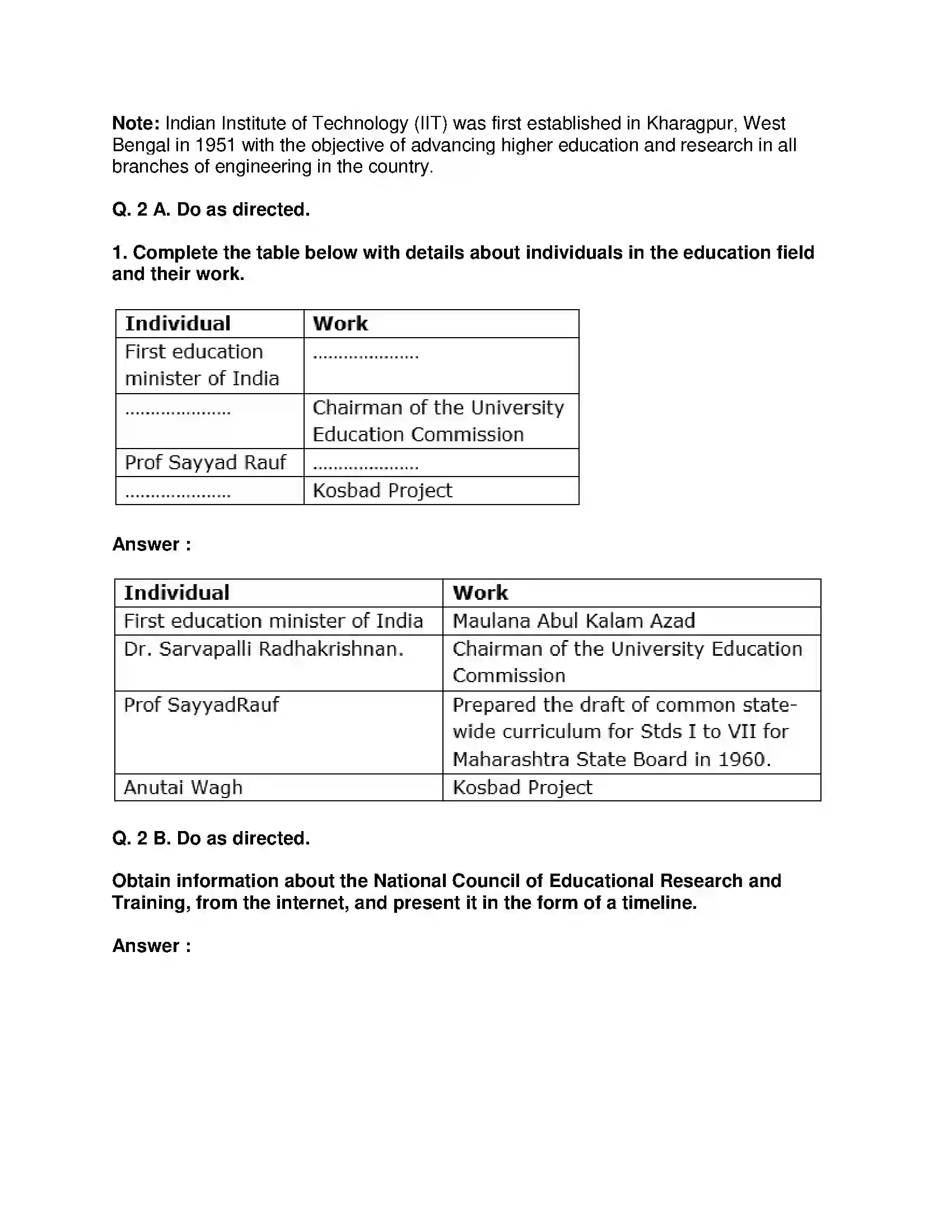 Maharashtra Board Class 9th History - English Medium Education Solution 2