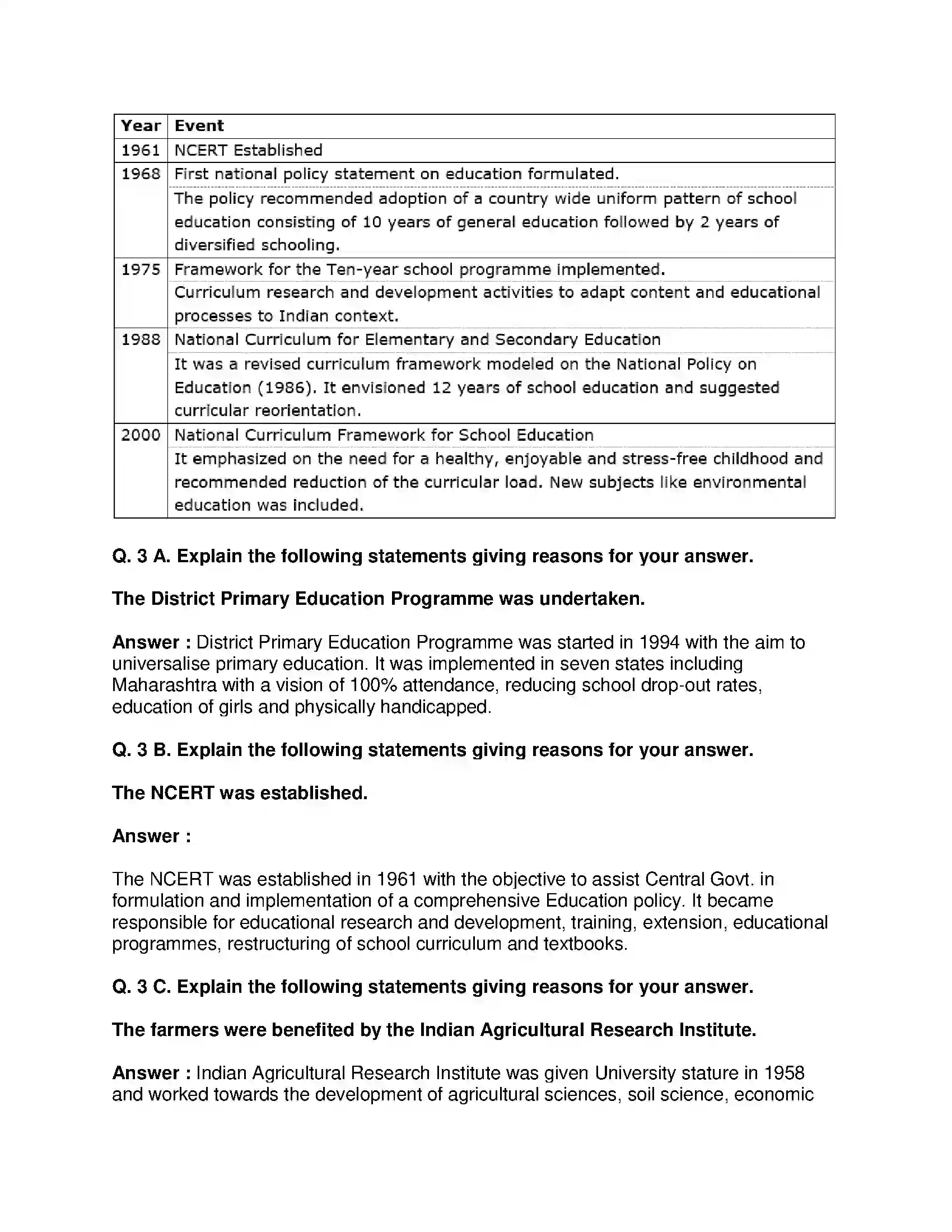 Maharashtra Board Class 9th History - English Medium Education Solution 3