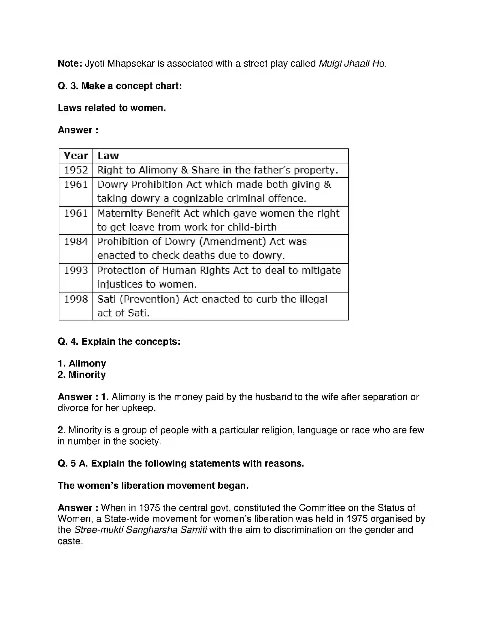 Maharashtra Board Class 9th History - English Medium Empowerment of Women and Other Weaker Sections Solution 2