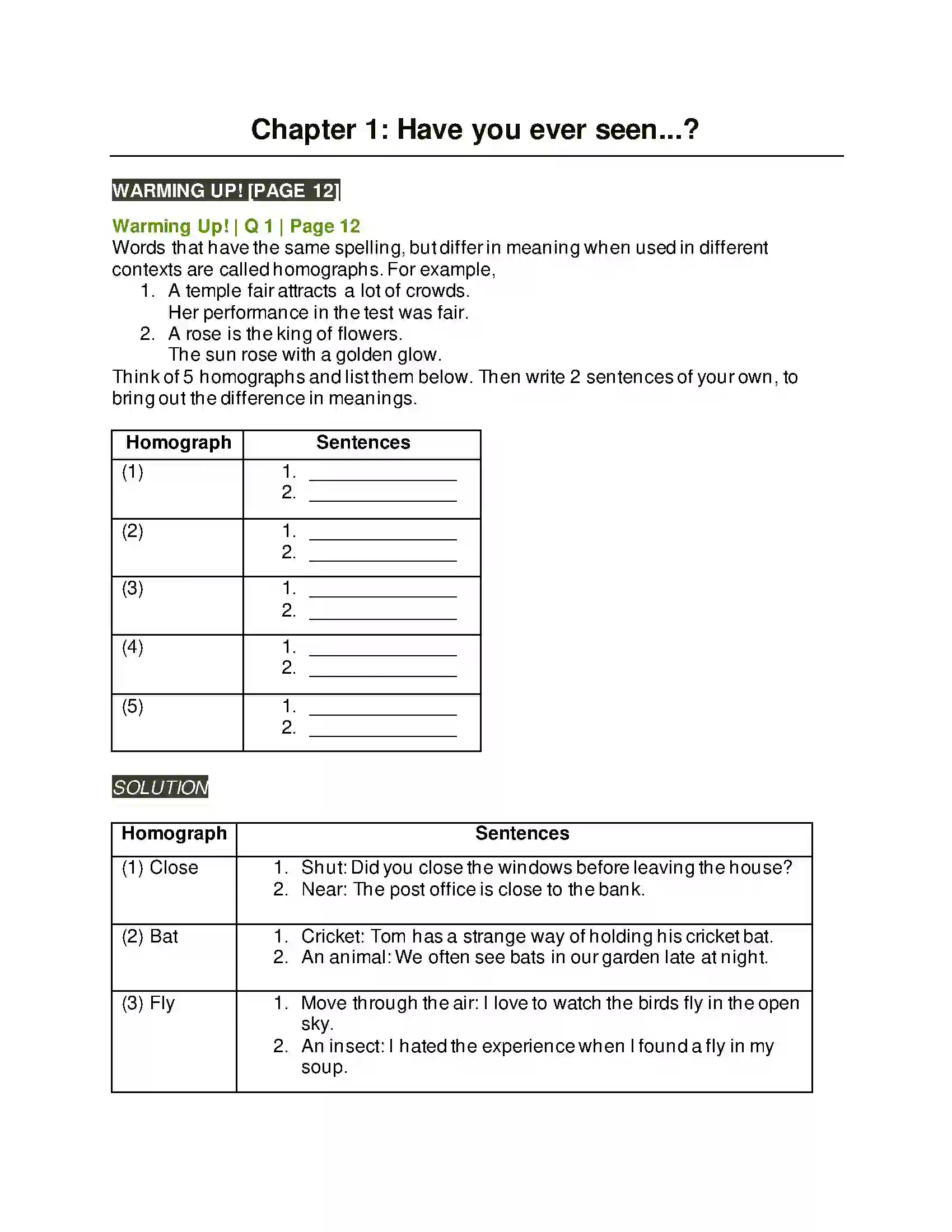 Maharashtra Board Class 9th Kumarbharati - English Medium 1.3 Have You Ever Seen Solution 1