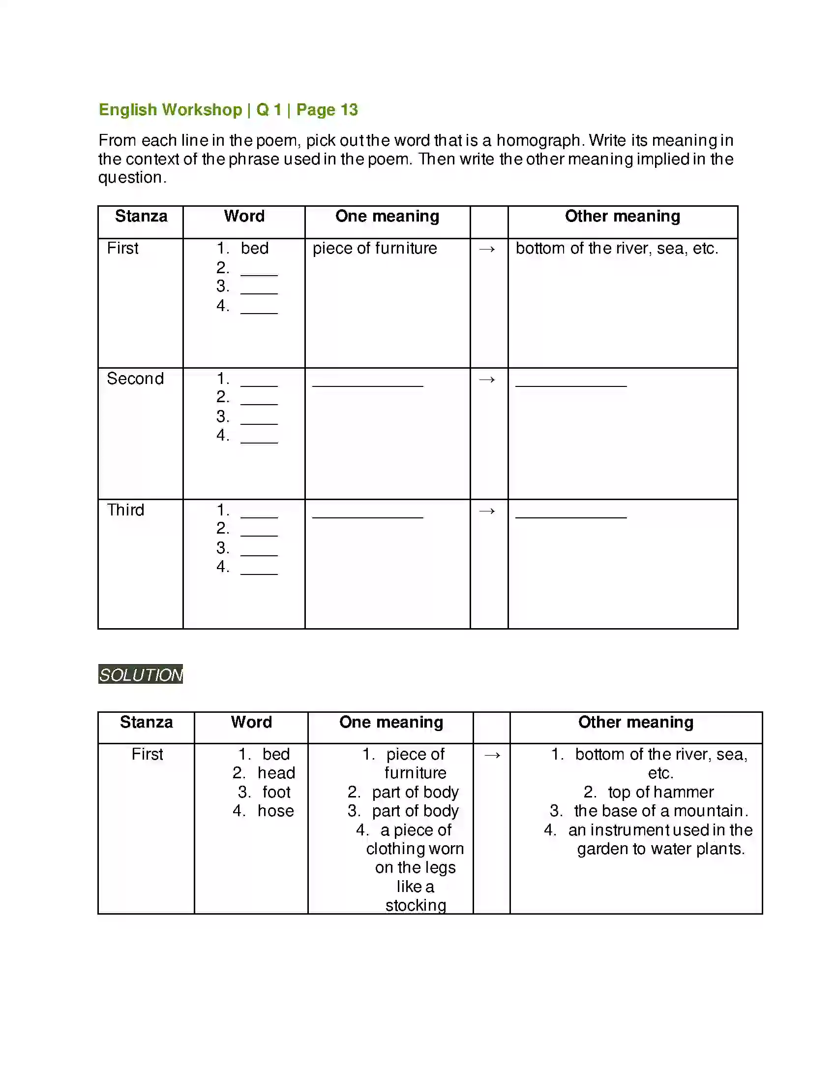 Maharashtra Board Class 9th Kumarbharati - English Medium 1.3 Have You Ever Seen Solution 3