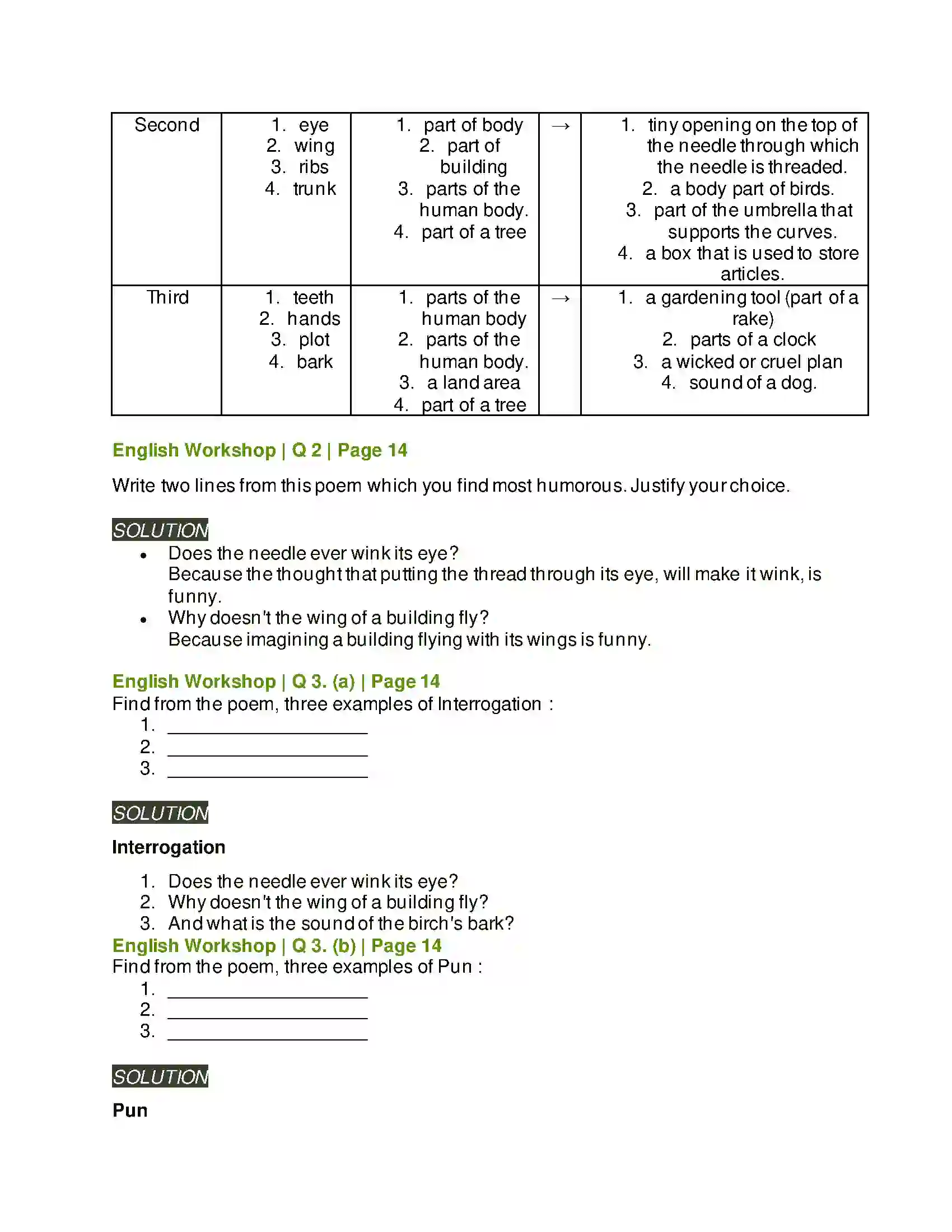 Maharashtra Board Class 9th Kumarbharati - English Medium 1.3 Have You Ever Seen Solution 4
