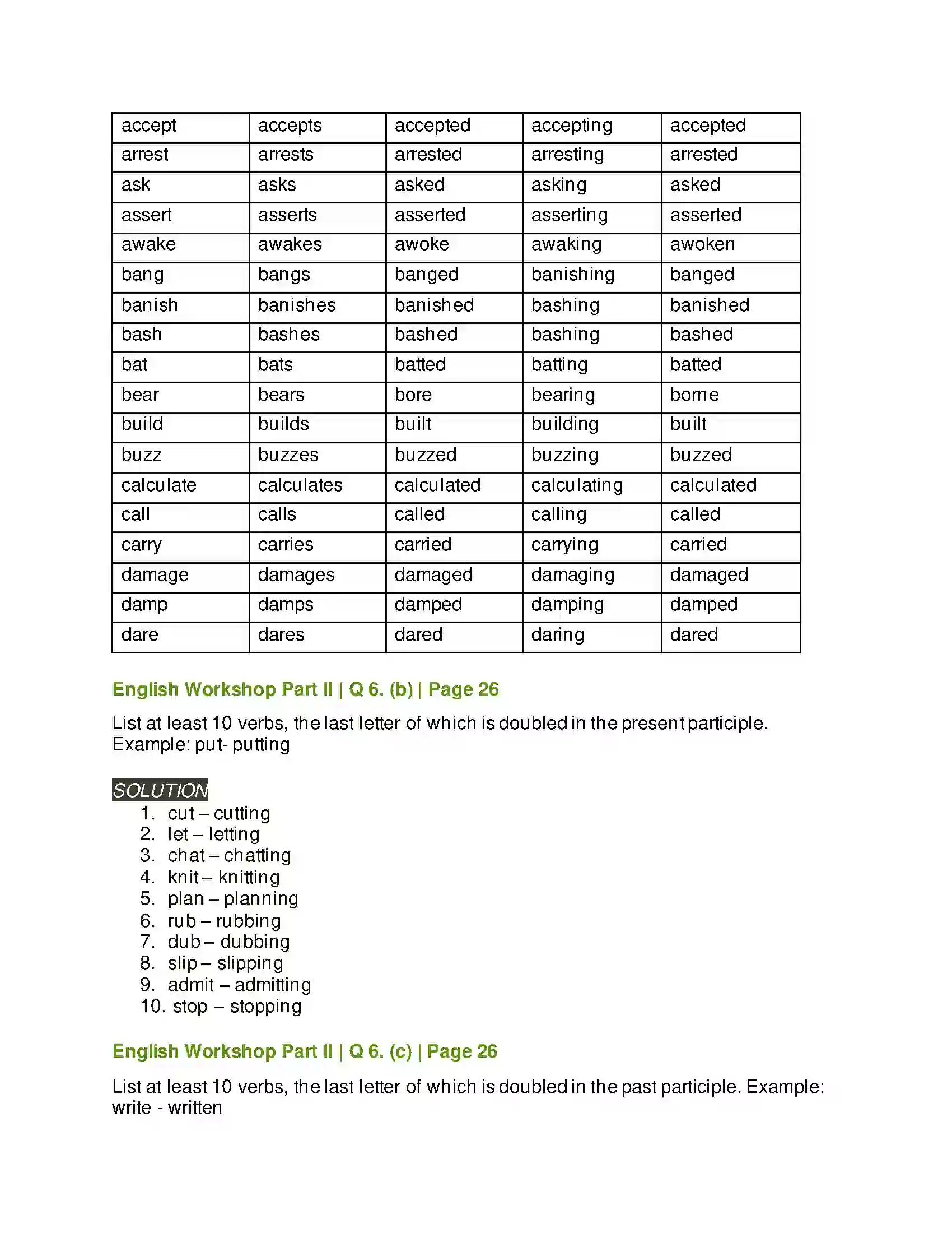 Maharashtra Board Class 9th Kumarbharati - English Medium 1.5 The Necklace Solution 11