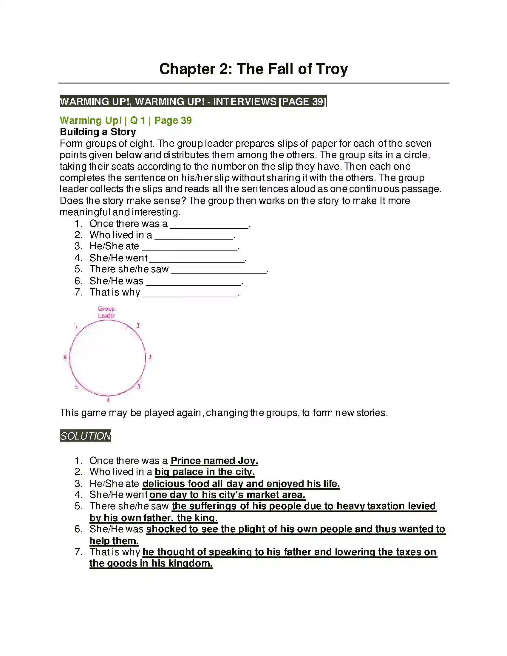 Maharashtra Board Class 9th Kumarbharati - English Medium 2.4 The Fall of Troy Solution 1