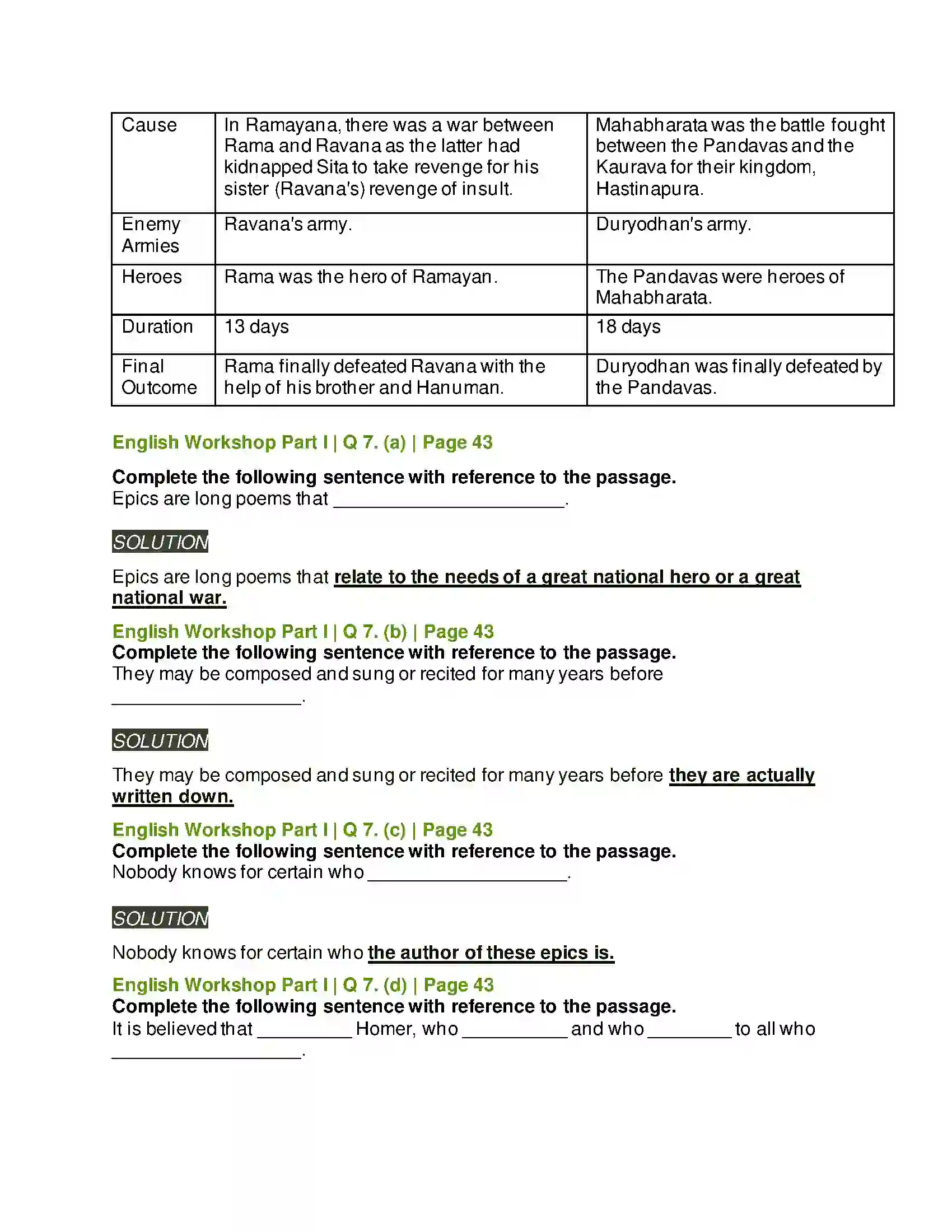 Maharashtra Board Class 9th Kumarbharati - English Medium 2.4 The Fall of Troy Solution 8