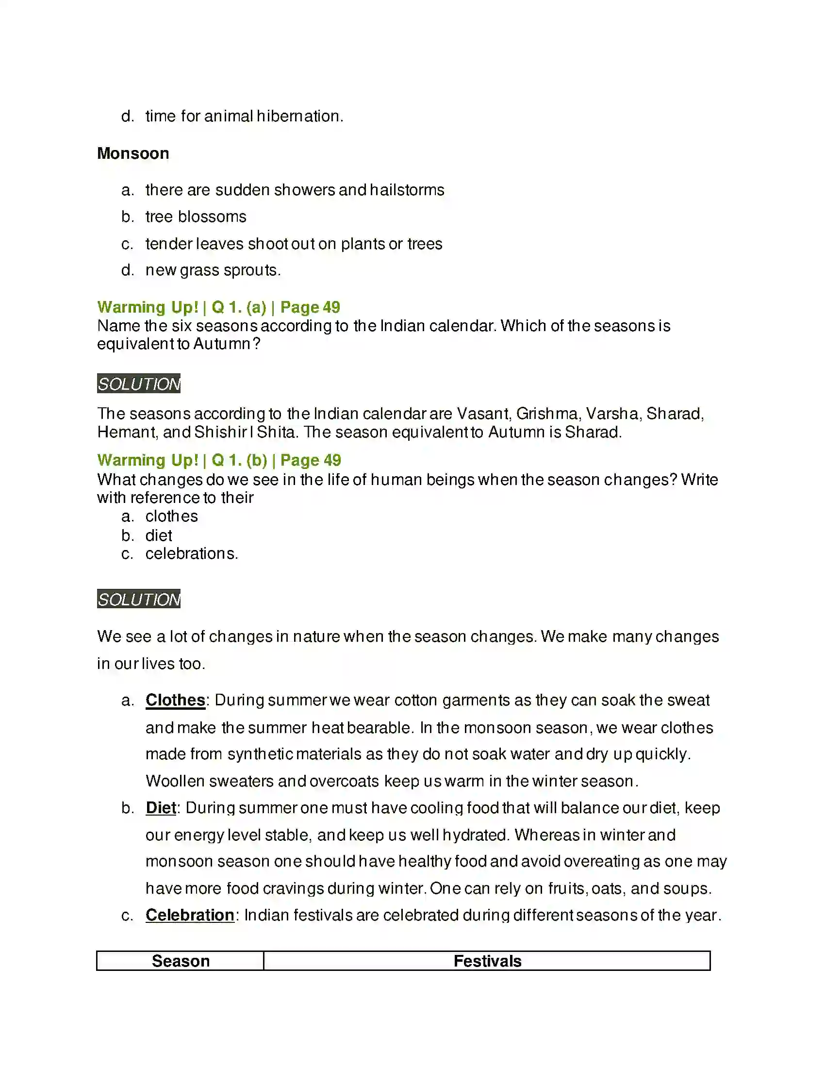 Maharashtra Board Class 9th Kumarbharati - English Medium 2.5 Autumn Solution 2