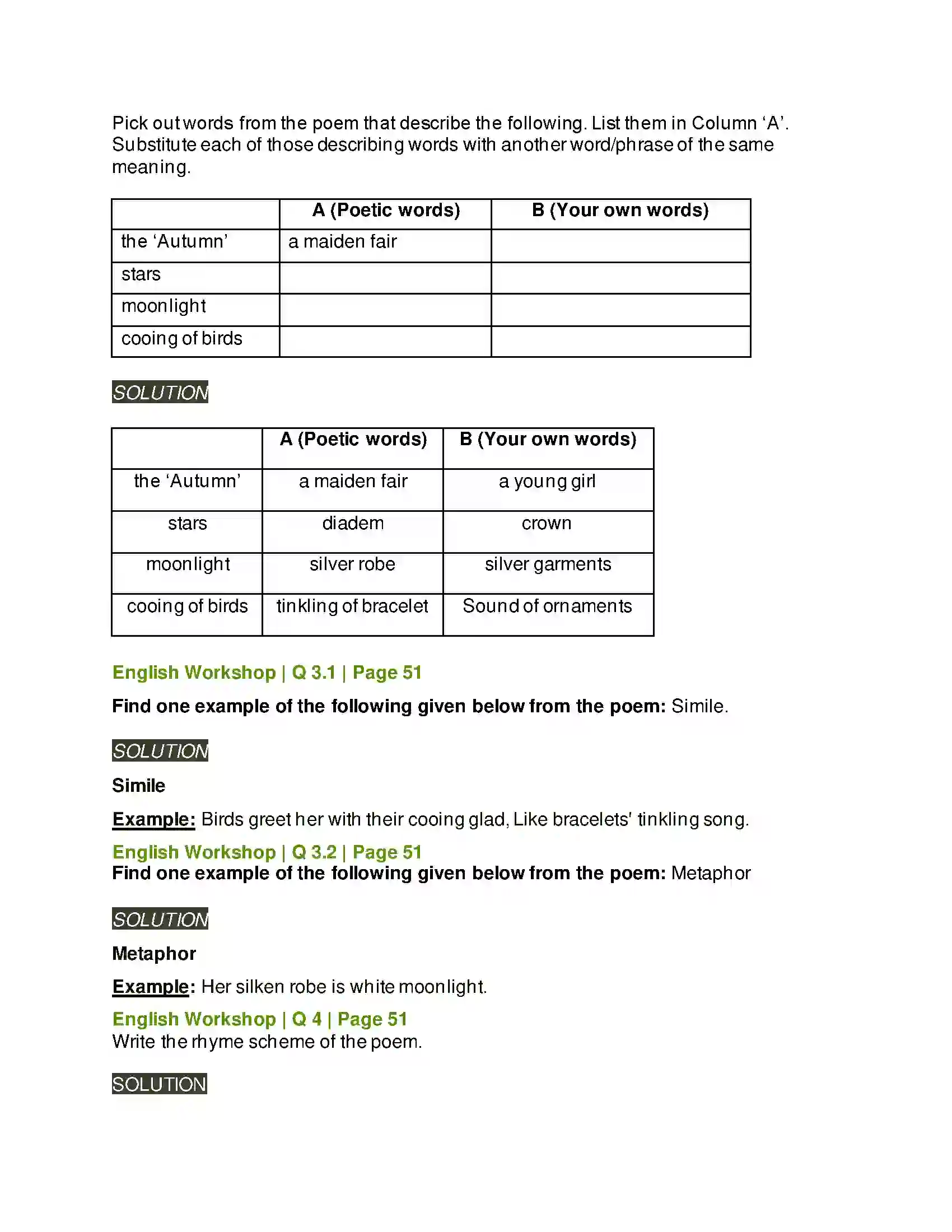 Maharashtra Board Class 9th Kumarbharati - English Medium 2.5 Autumn Solution 6