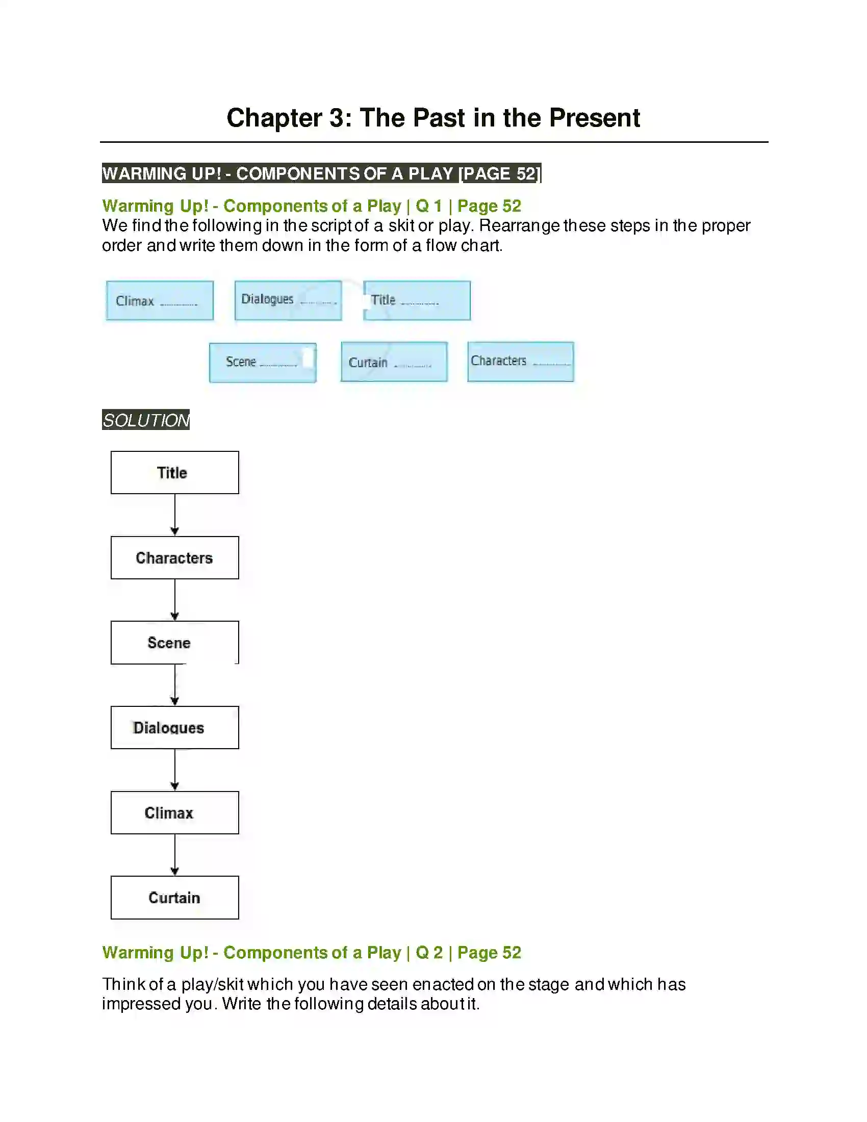 Maharashtra Board Class 9th Kumarbharati - English Medium 2.6 The Past in the Present Solution 1