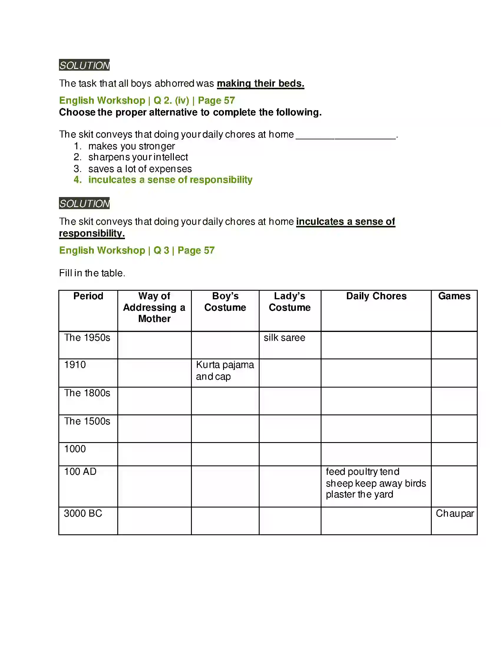Maharashtra Board Class 9th Kumarbharati - English Medium 2.6 The Past in the Present Solution 5