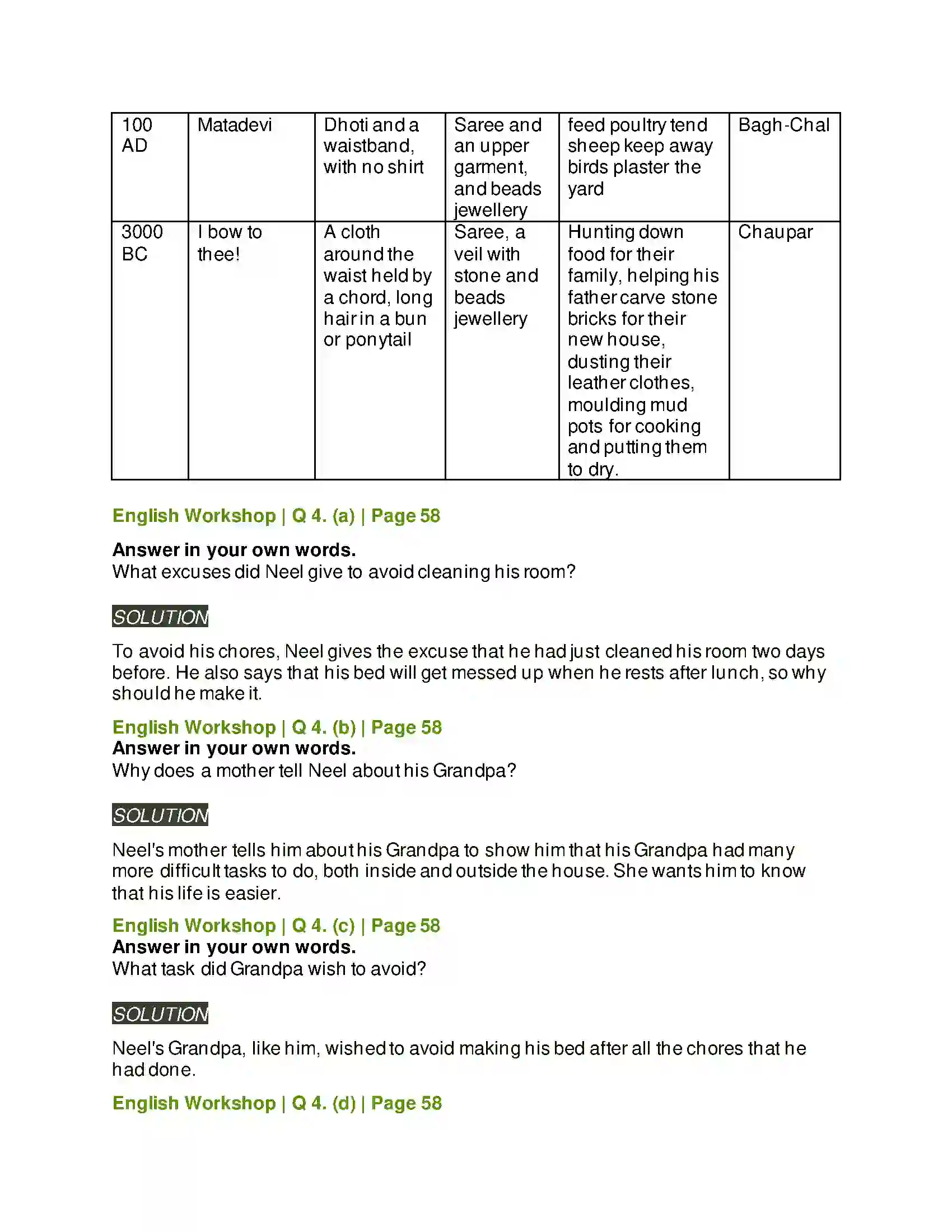 Maharashtra Board Class 9th Kumarbharati - English Medium 2.6 The Past in the Present Solution 7