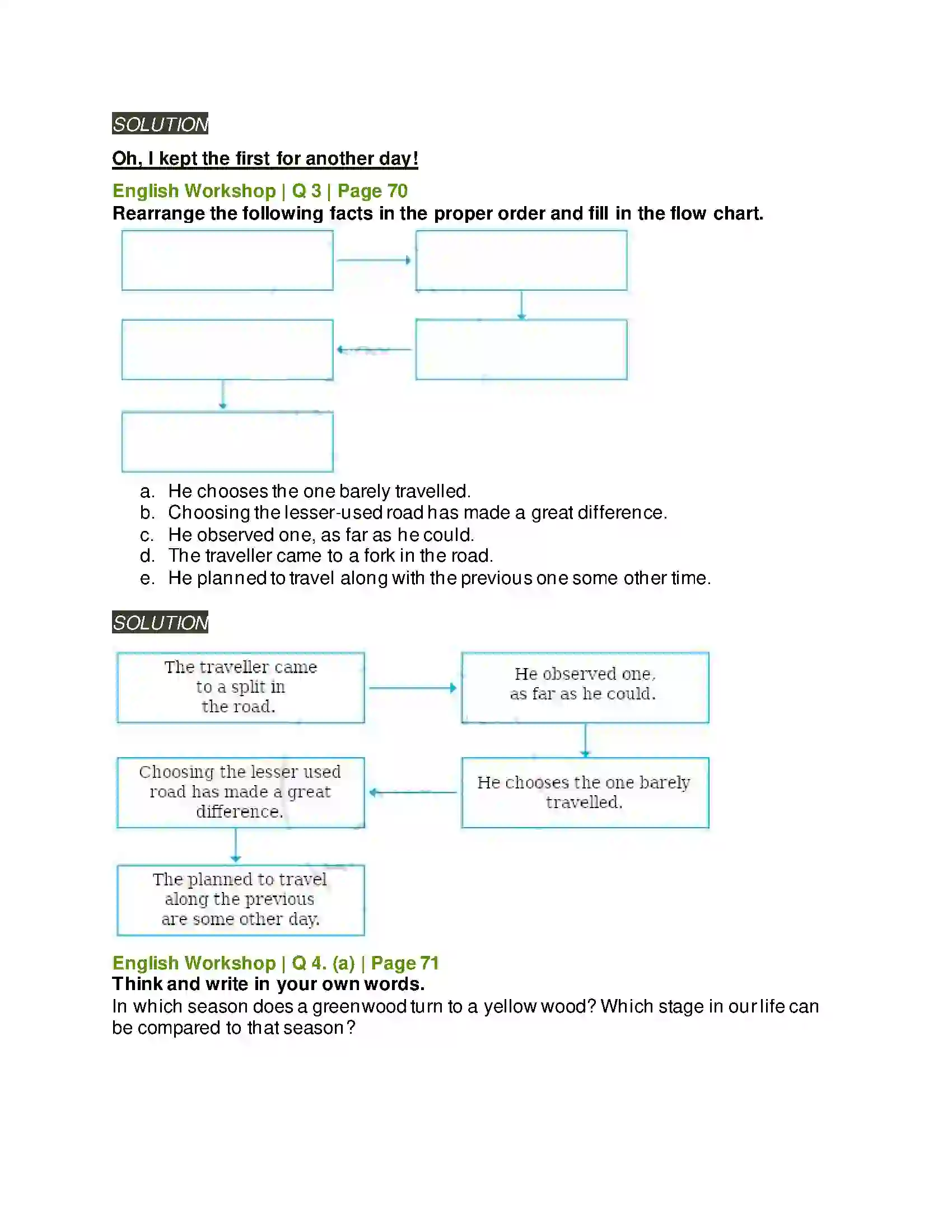 Maharashtra Board Class 9th Kumarbharati - English Medium 3.3 The Road Not Taken Solution 4