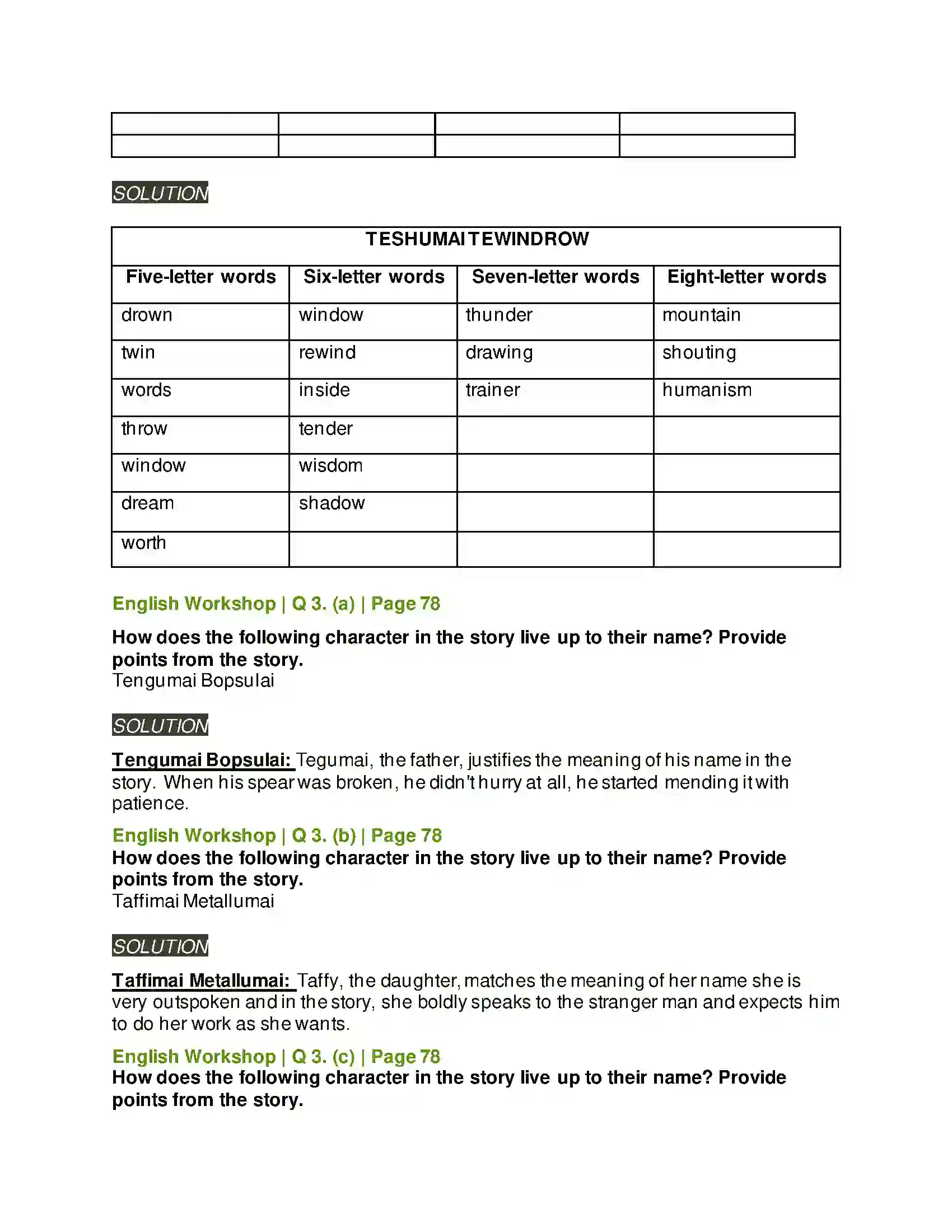 Maharashtra Board Class 9th Kumarbharati - English Medium 3.4 How the First Letter was Written Solution 3
