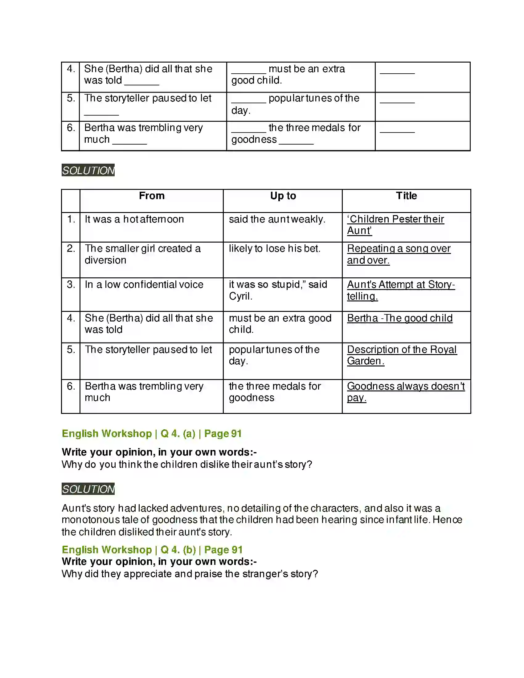 Maharashtra Board Class 9th Kumarbharati - English Medium 4.2 The Storyteller Solution 4