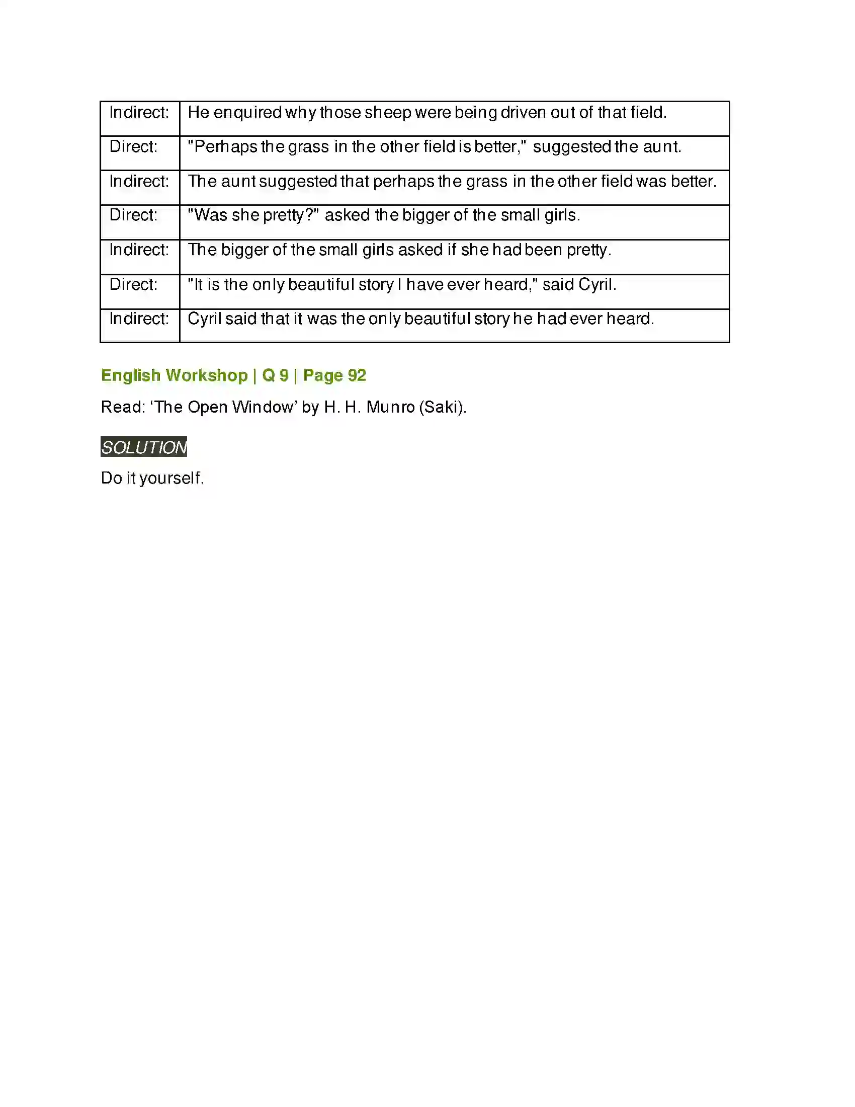 Maharashtra Board Class 9th Kumarbharati - English Medium 4.2 The Storyteller Solution 9