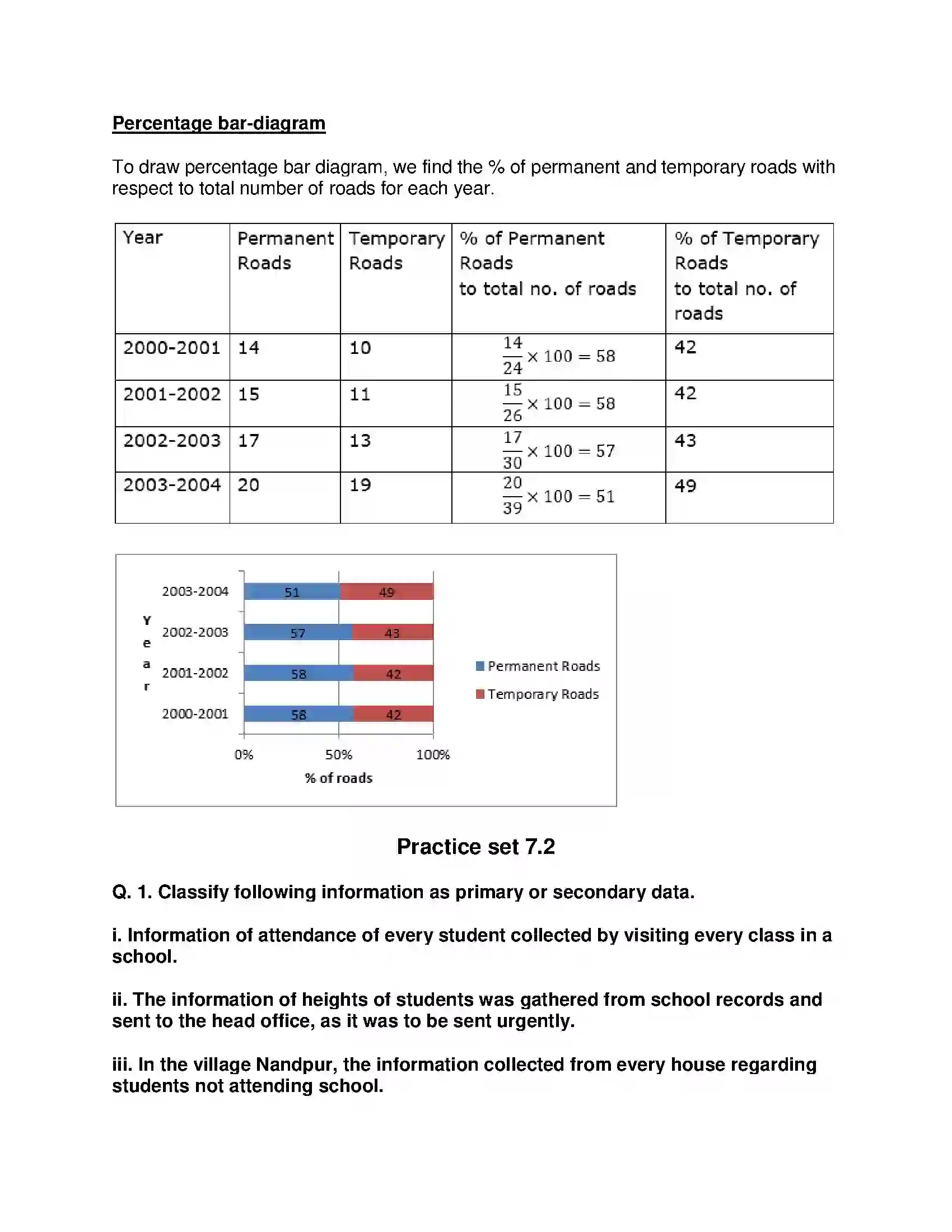 Maharashtra Board Class 9th Mathematics Part-I - English Medium Statistics Solution 3