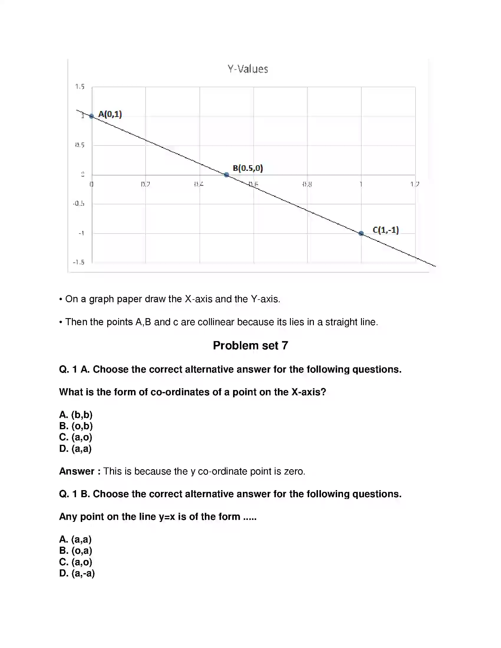 Maharashtra Board Class 9th Mathematics Part-II - English Medium Co-ordinate Geometry Solution 15