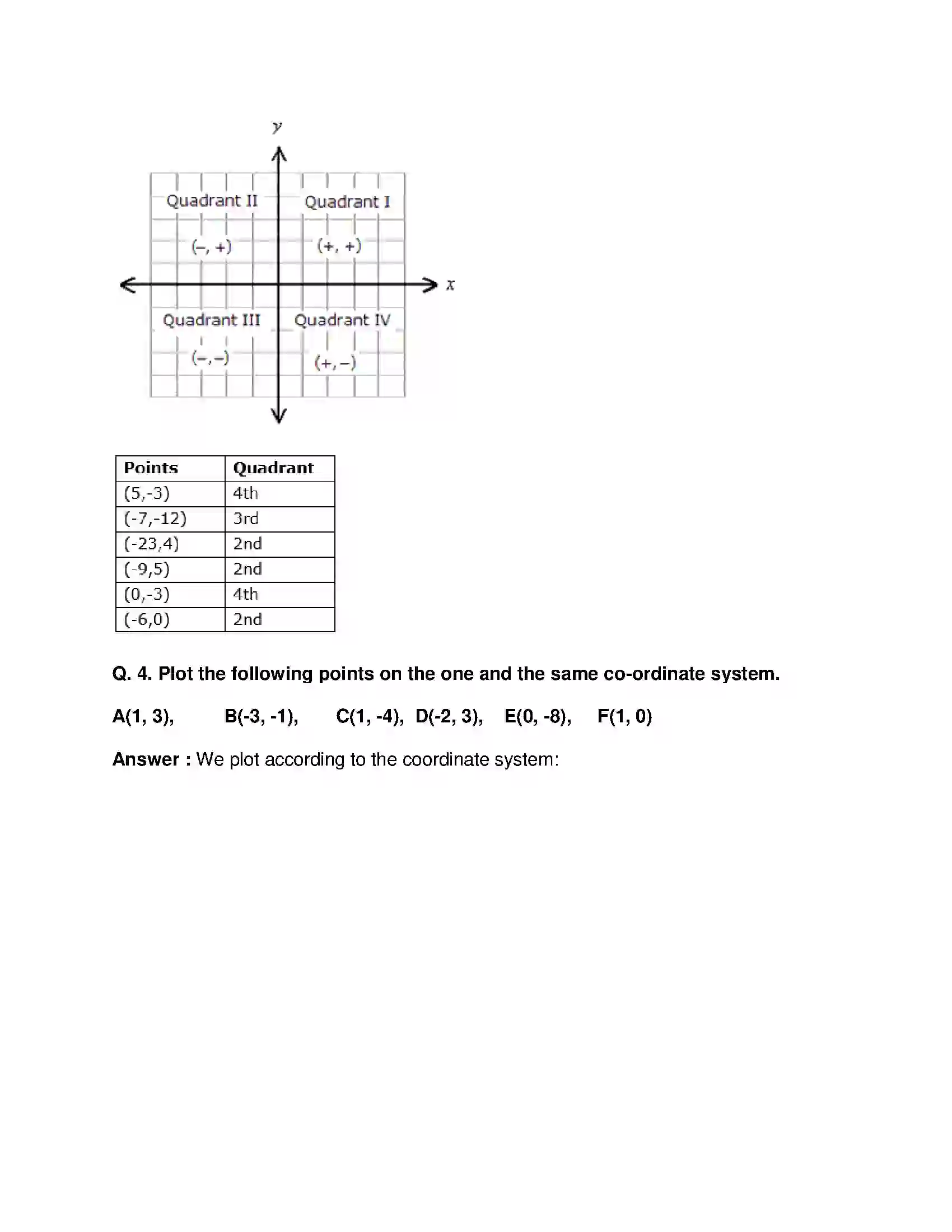 Maharashtra Board Class 9th Mathematics Part-II - English Medium Co-ordinate Geometry Solution 20