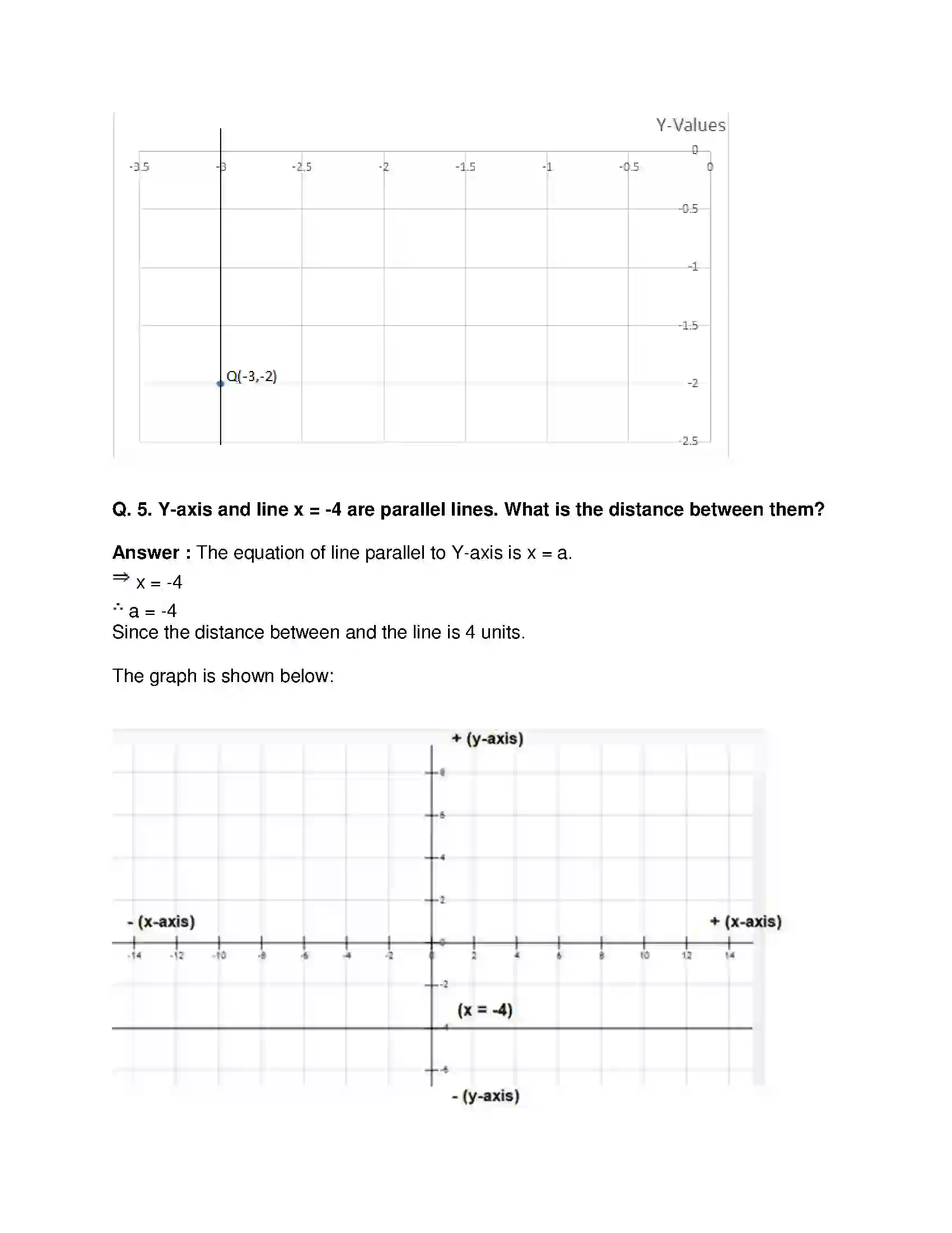 Maharashtra Board Class 9th Mathematics Part-II - English Medium Co-ordinate Geometry Solution 7