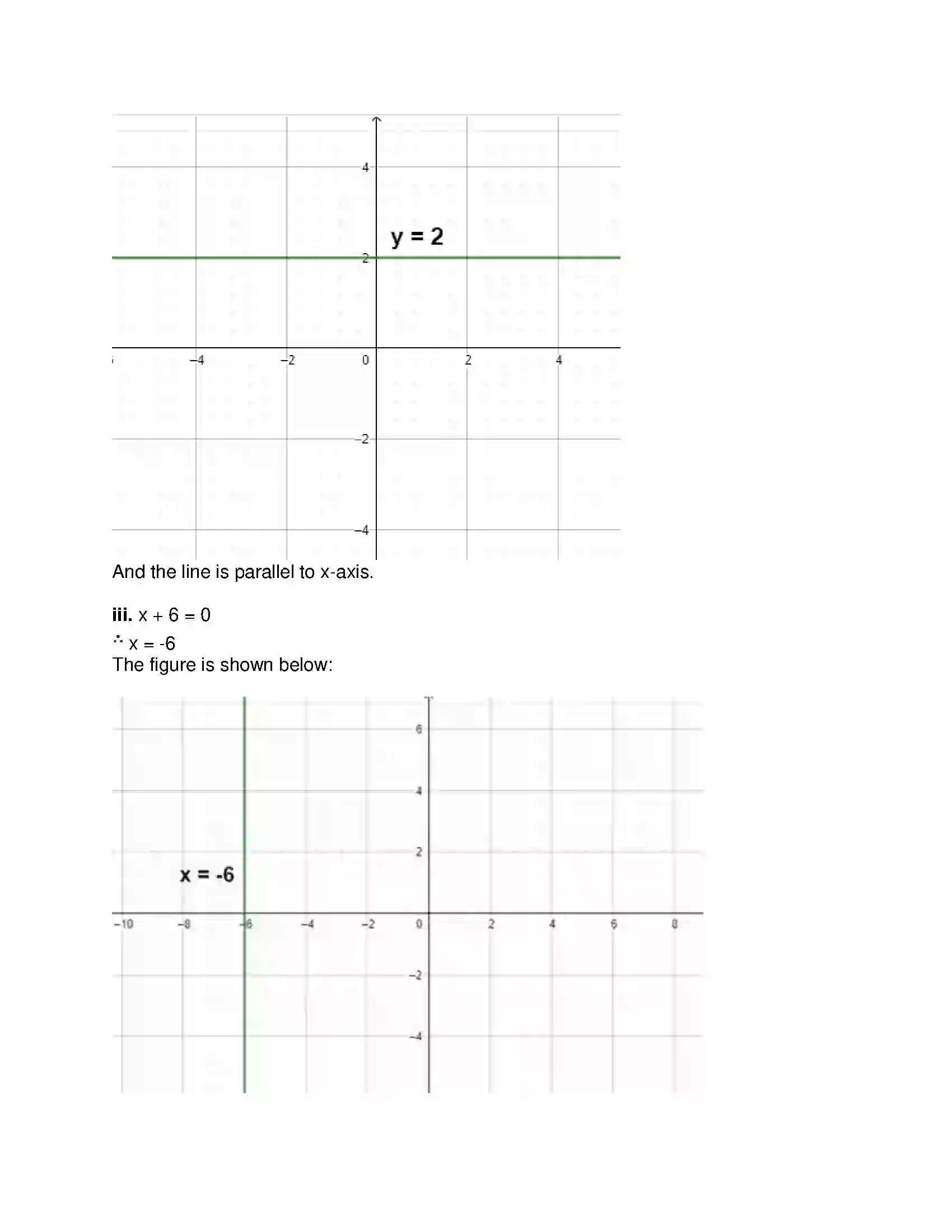 Maharashtra Board Class 9th Mathematics Part-II - English Medium Co-ordinate Geometry Solution 9