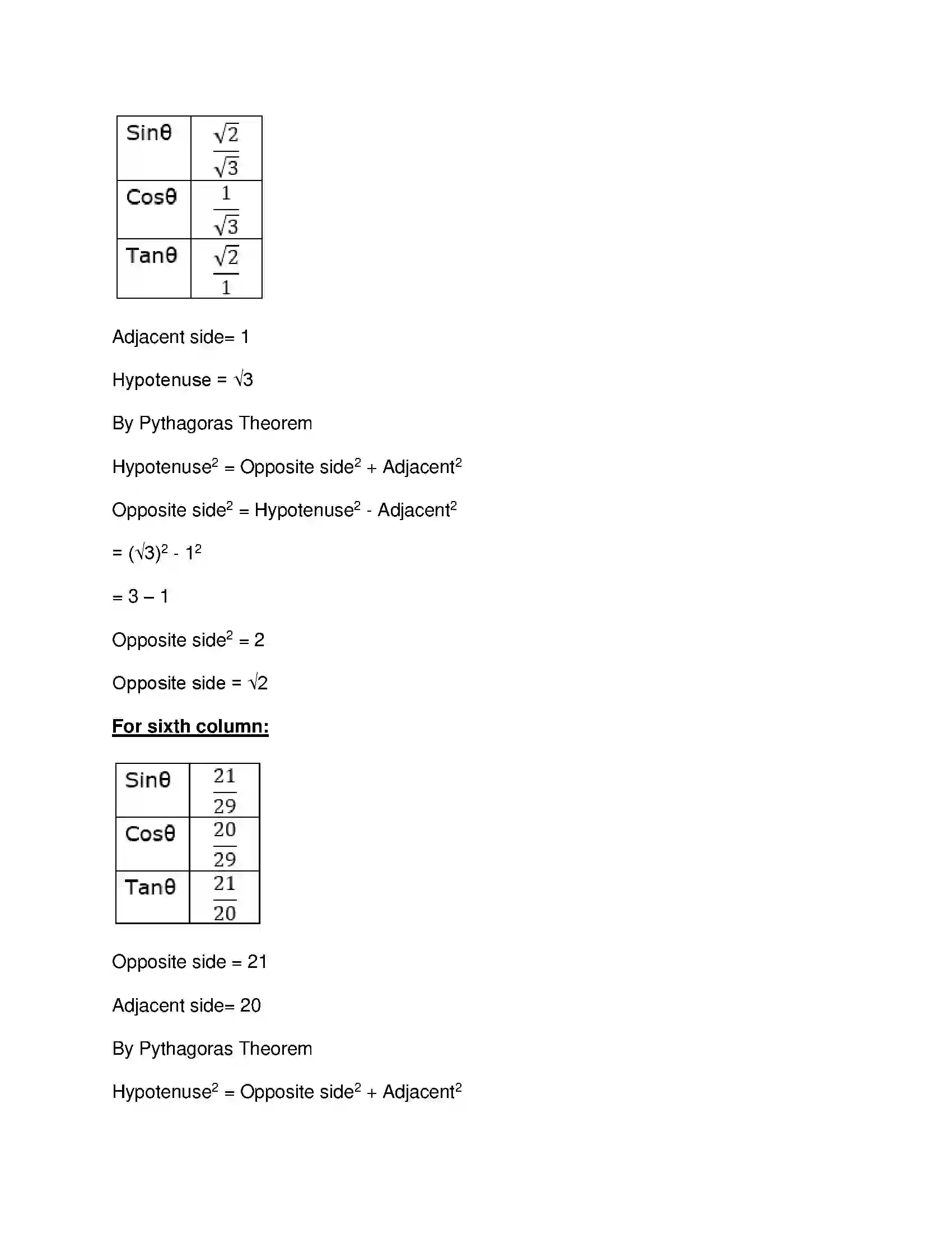 Maharashtra Board Class 9th Mathematics Part-II - English Medium Trigonometry Solution 11